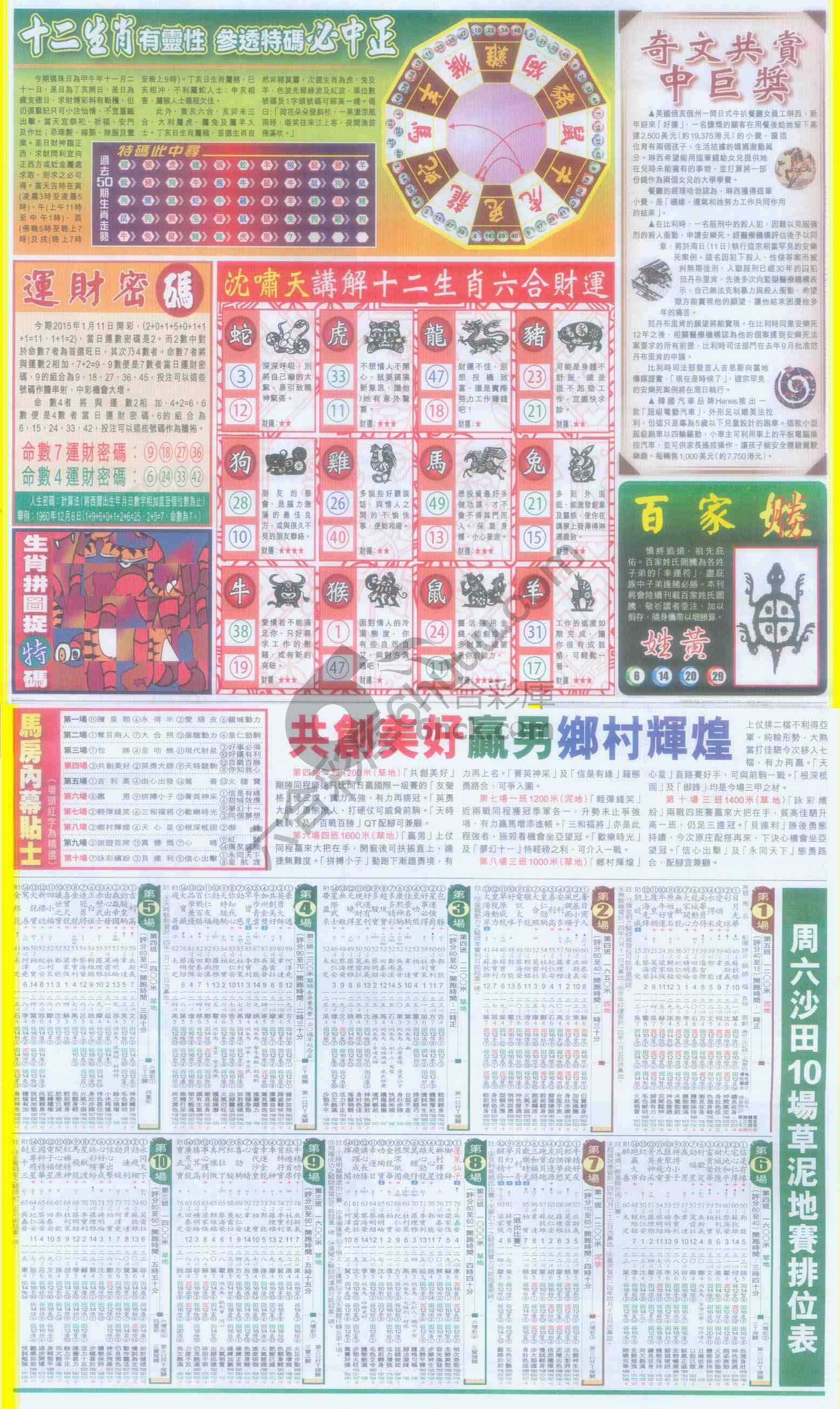 跑狗图