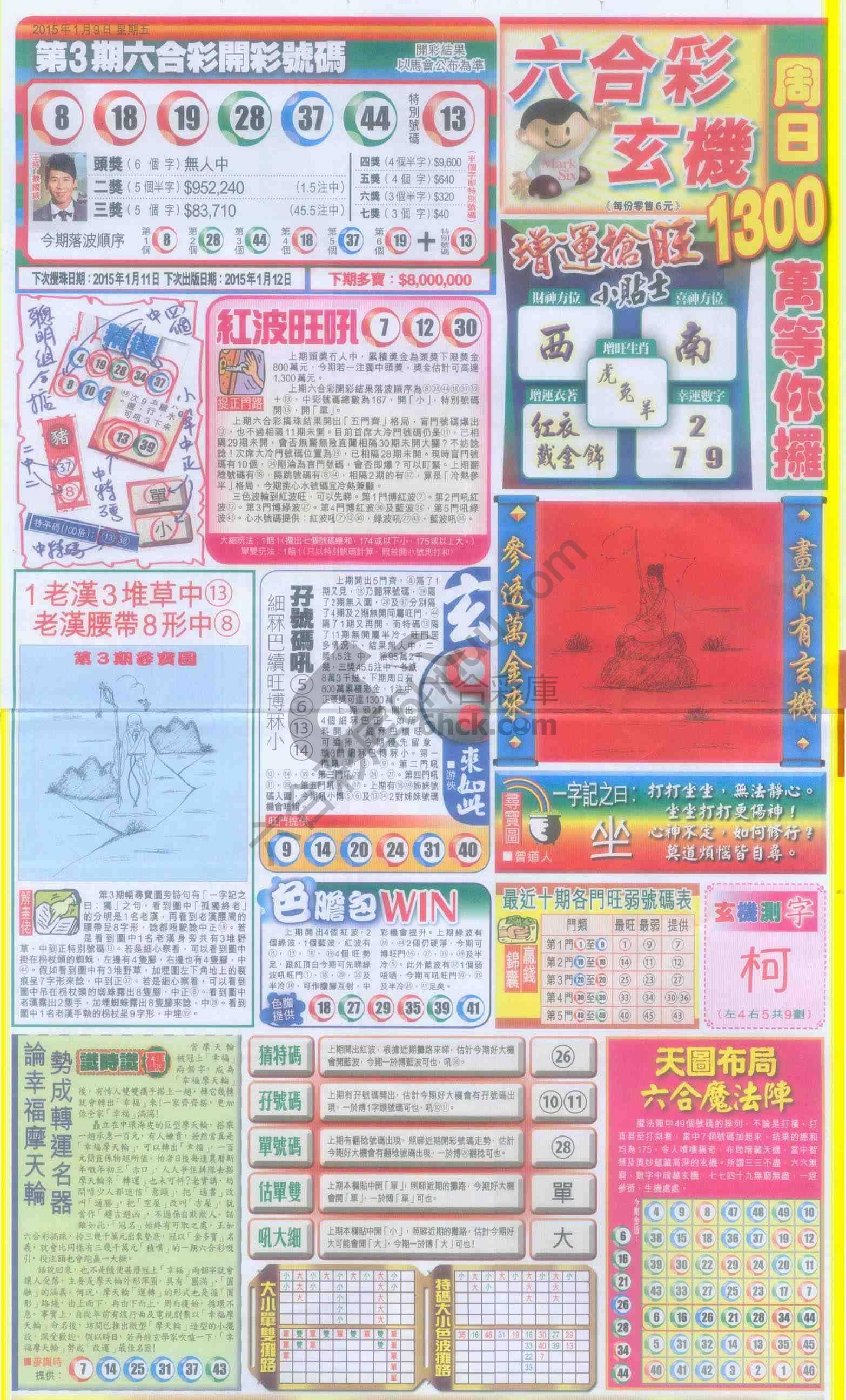 跑狗图