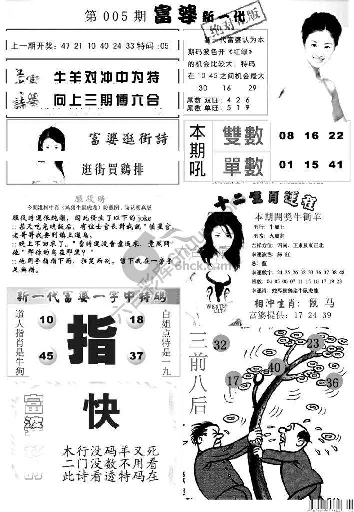 当天报