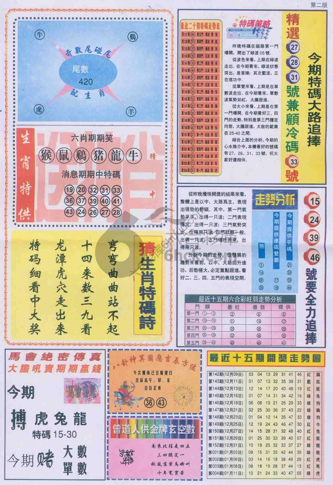 曾道人内幕消息