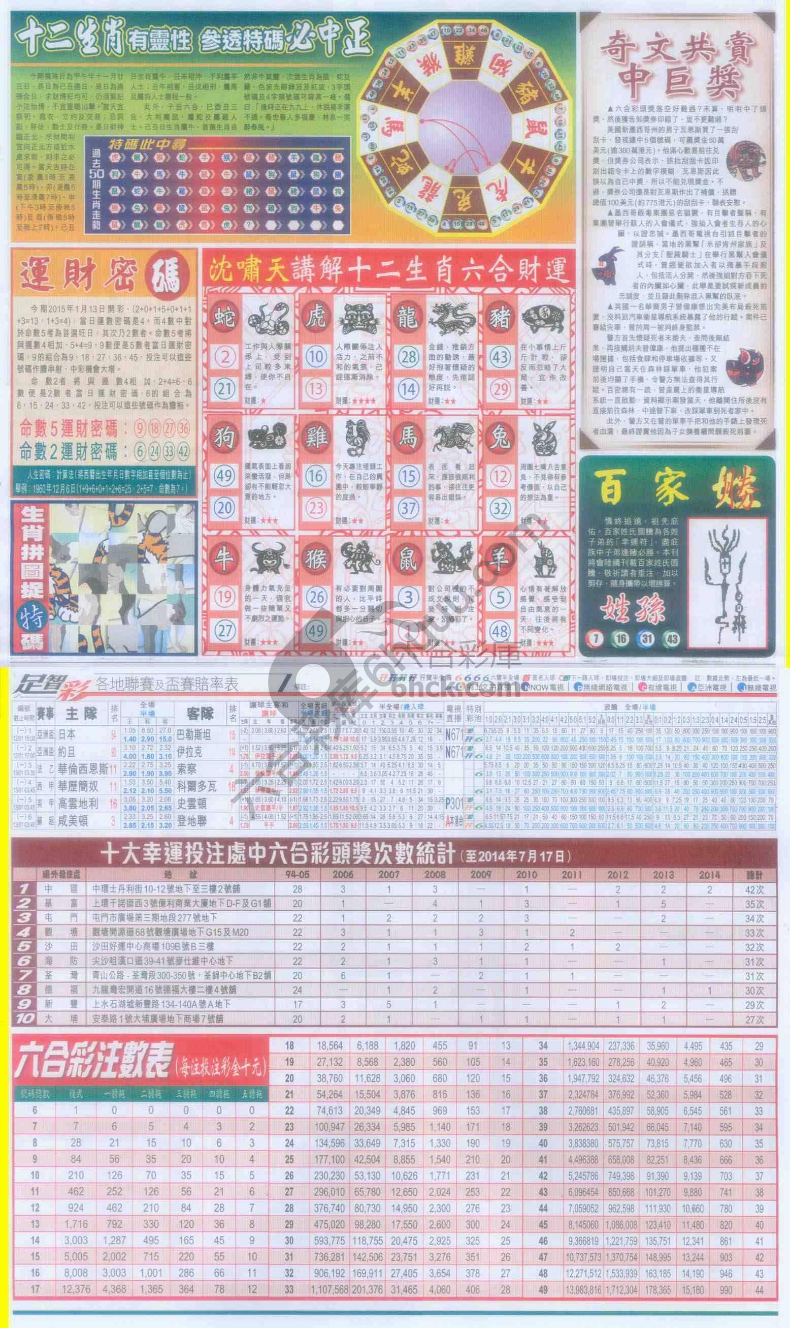 跑狗图