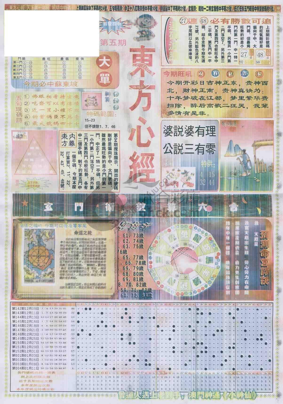 东方心经