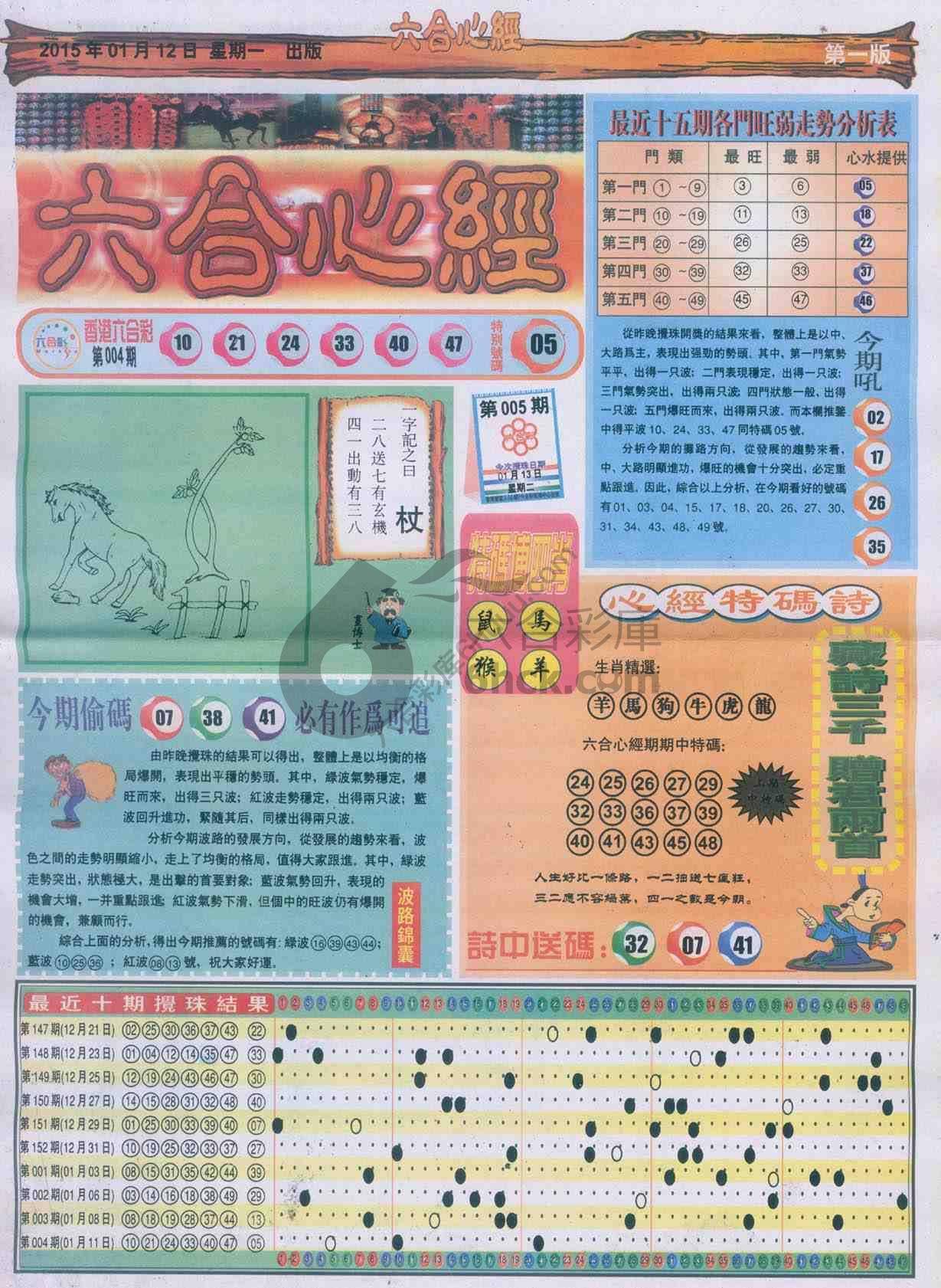 六合心经