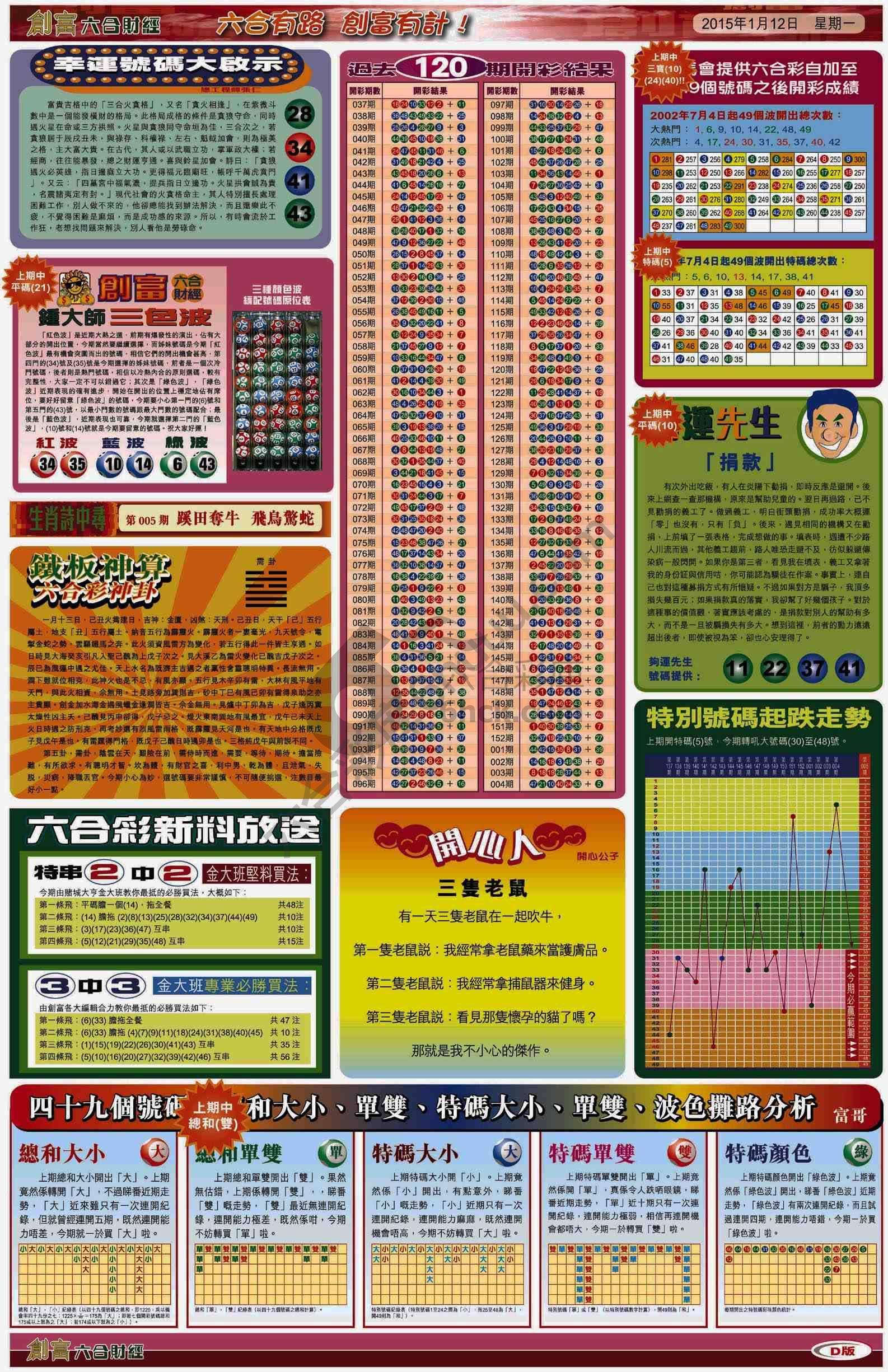 创富