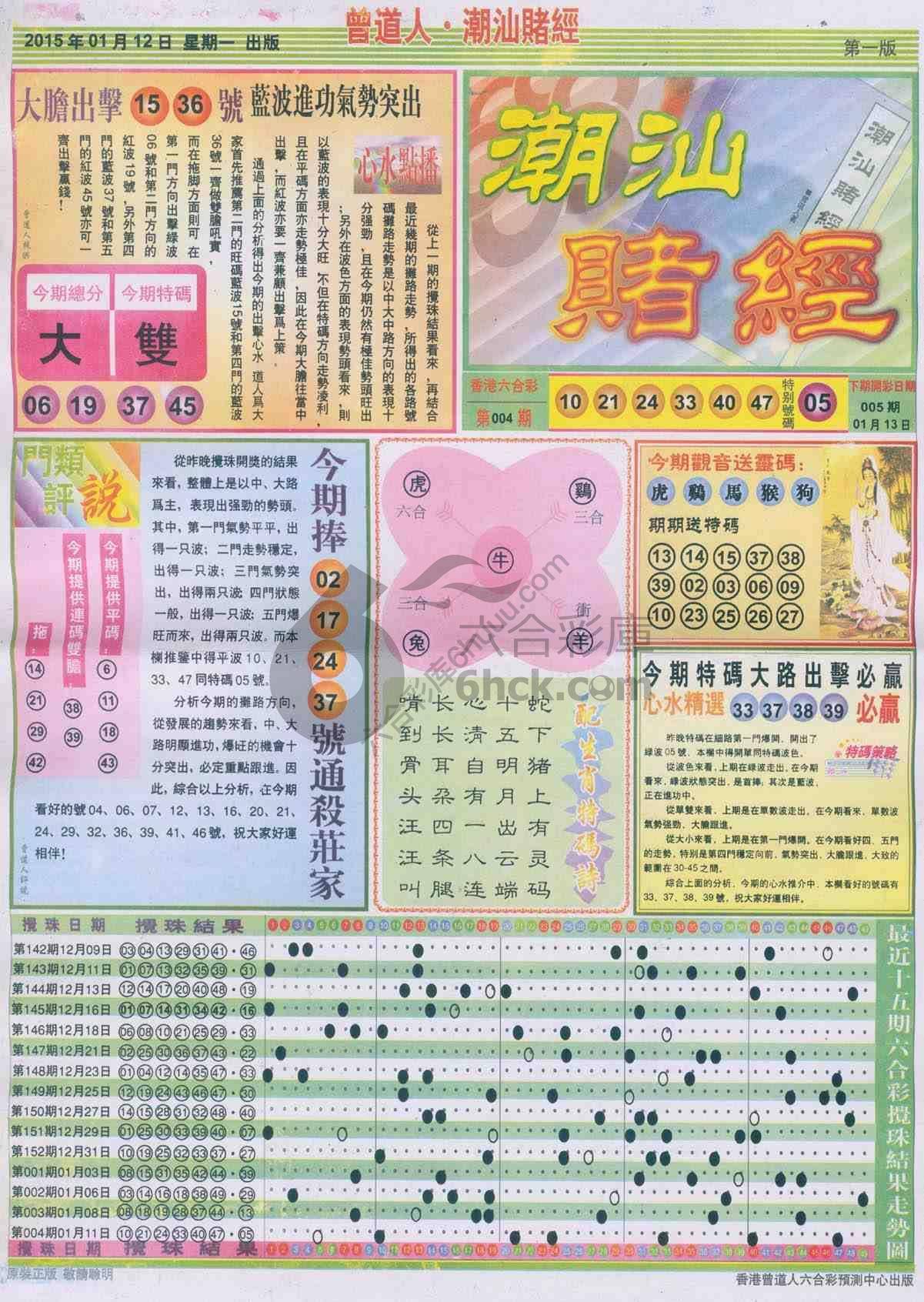 曾道人潮汕赌经