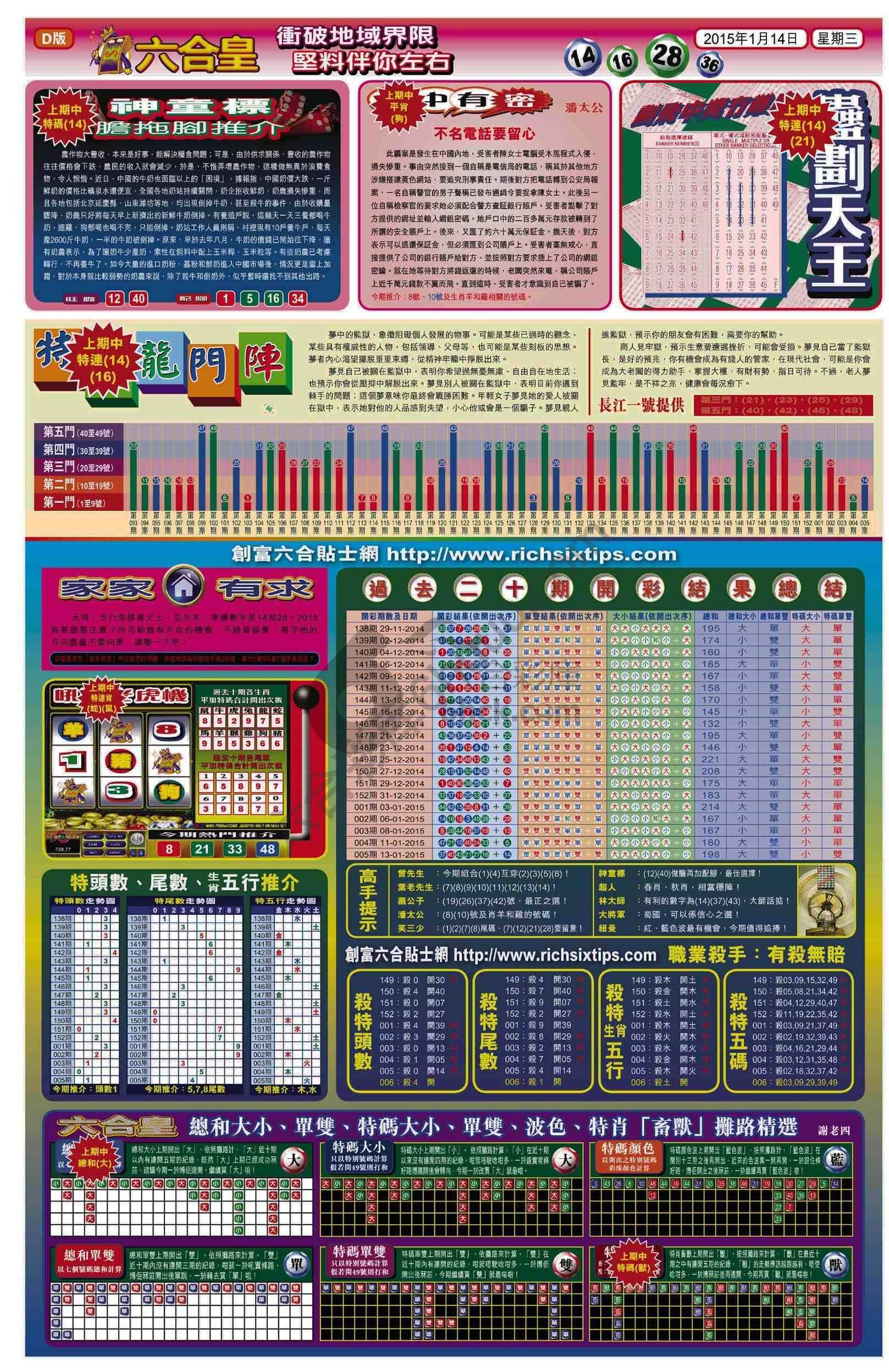 六合皇