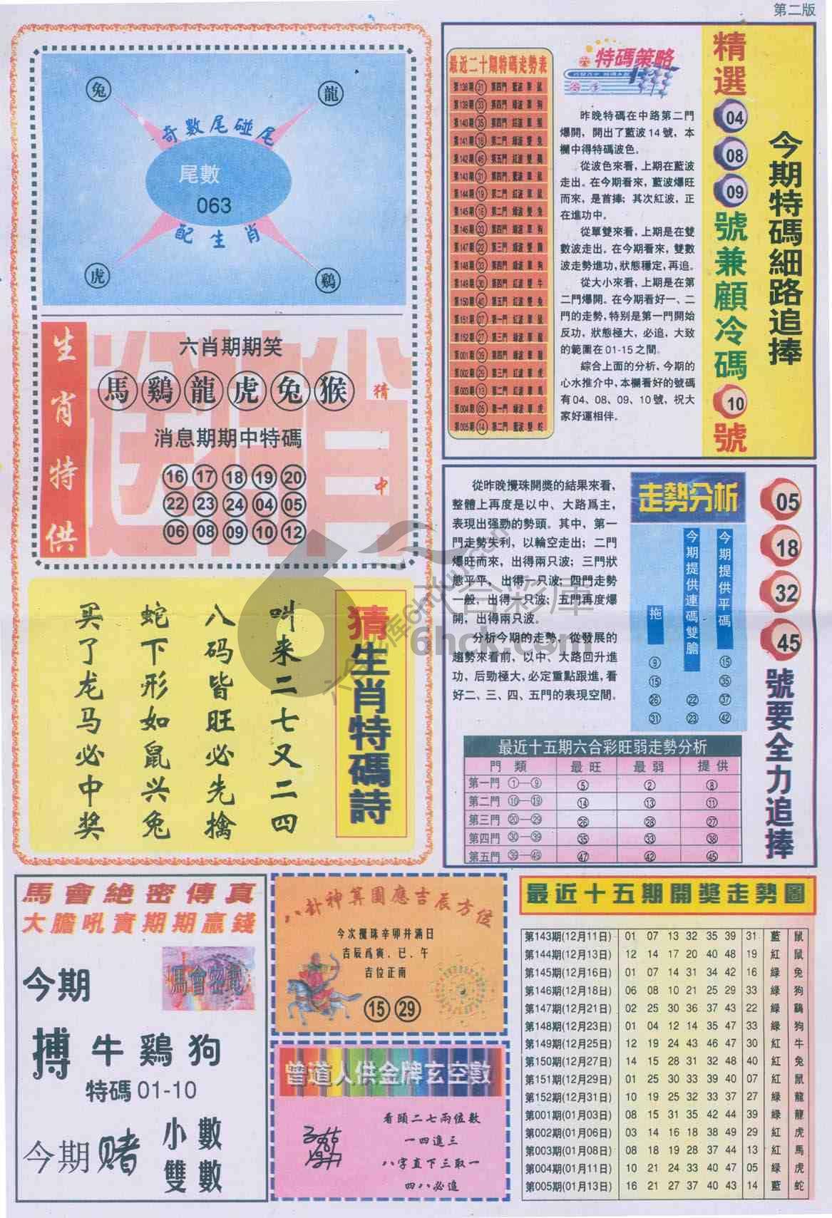 曾道人内幕消息