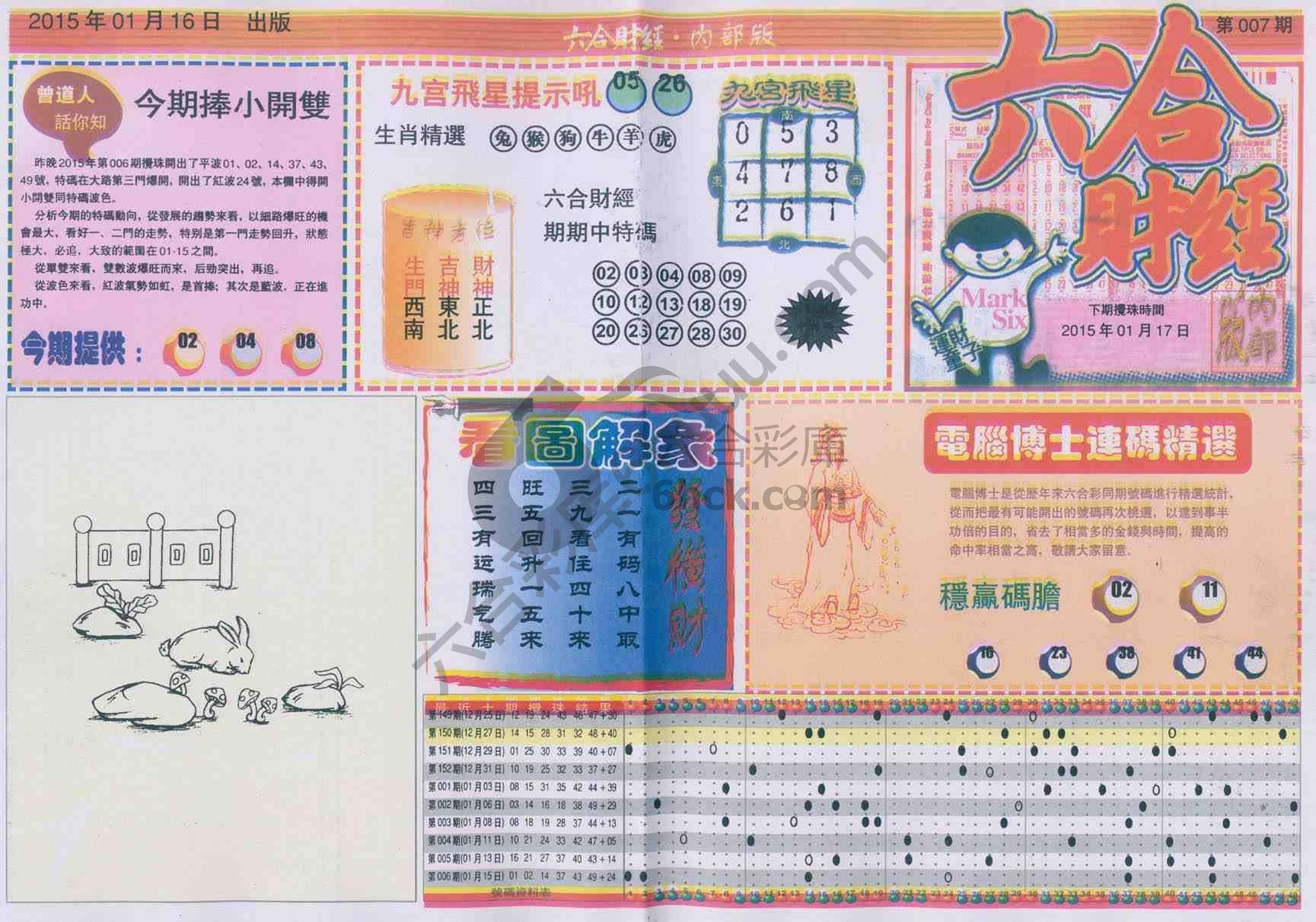 六合财经