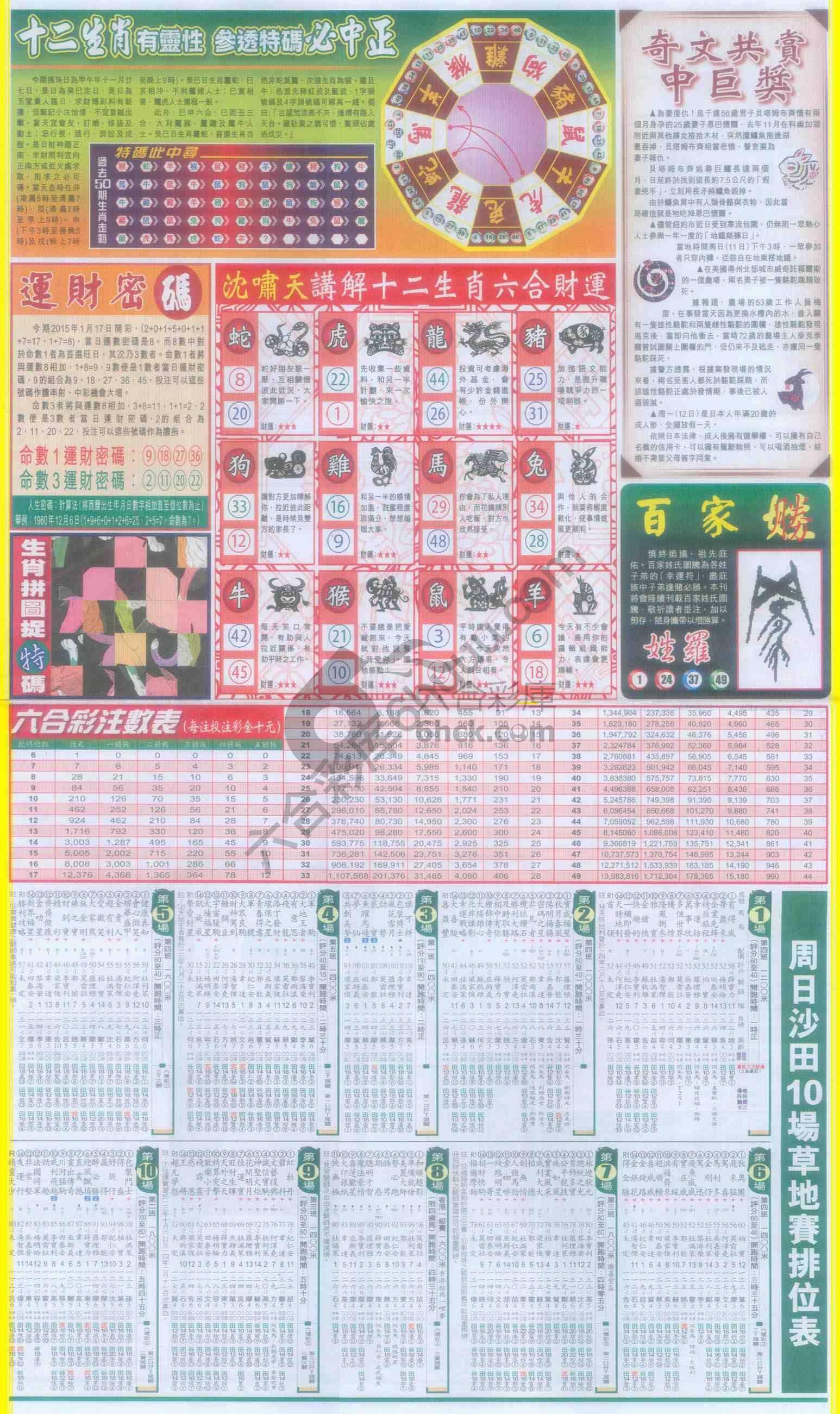 跑狗图