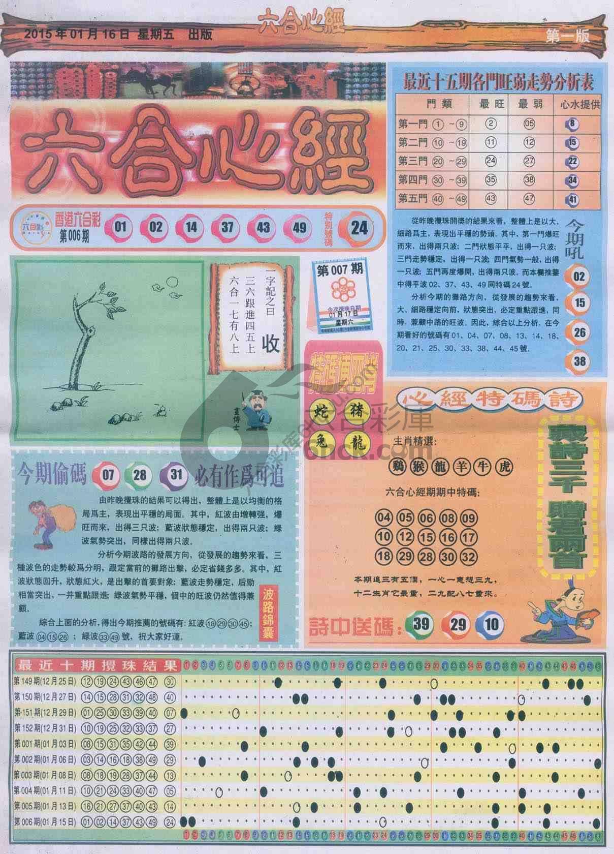 六合心经