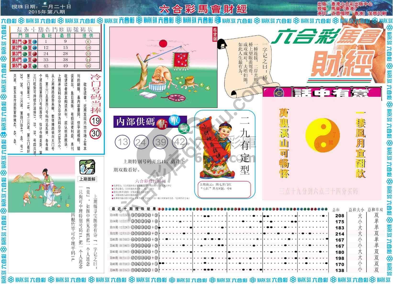 六合彩马会财经