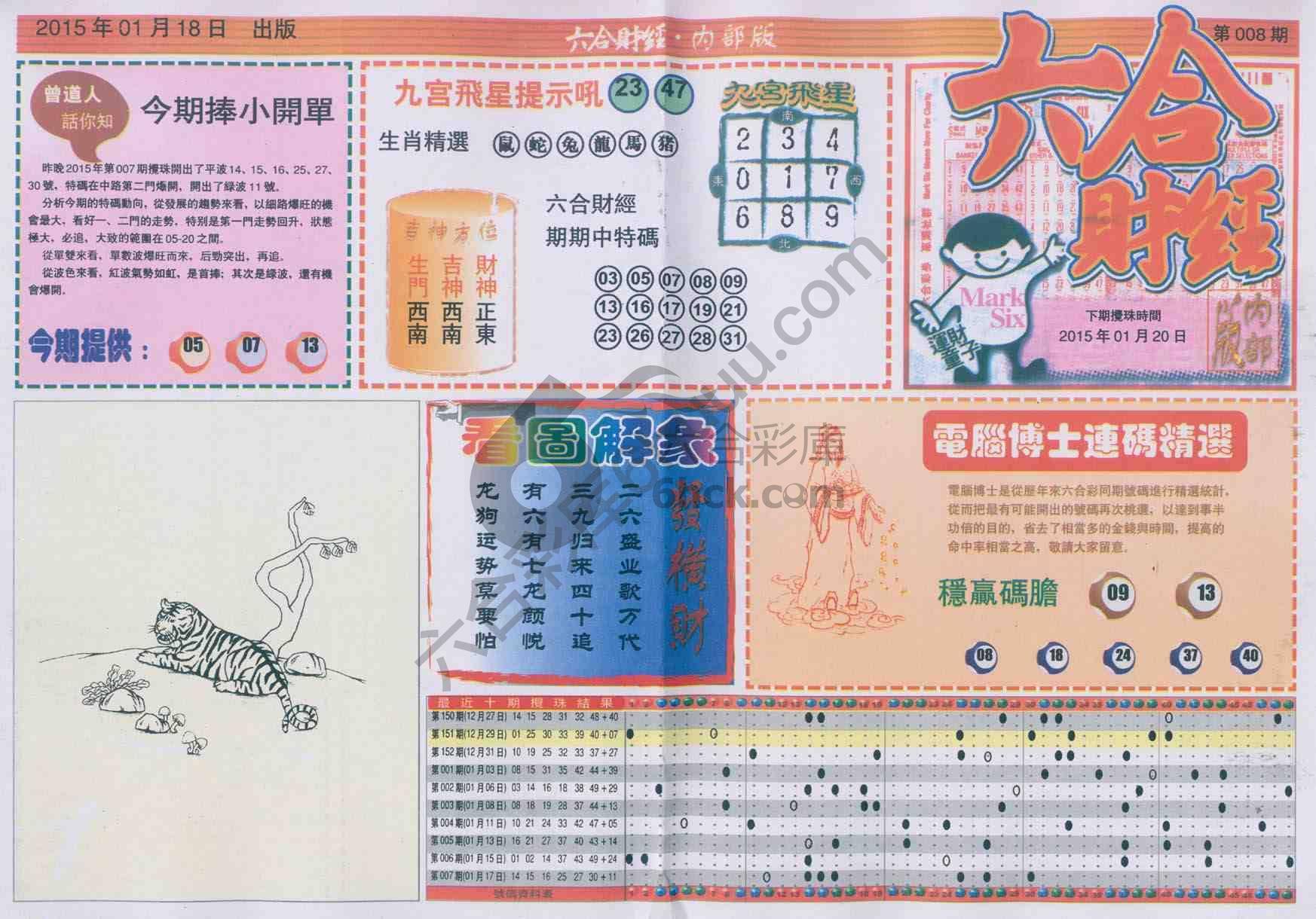 六合财经