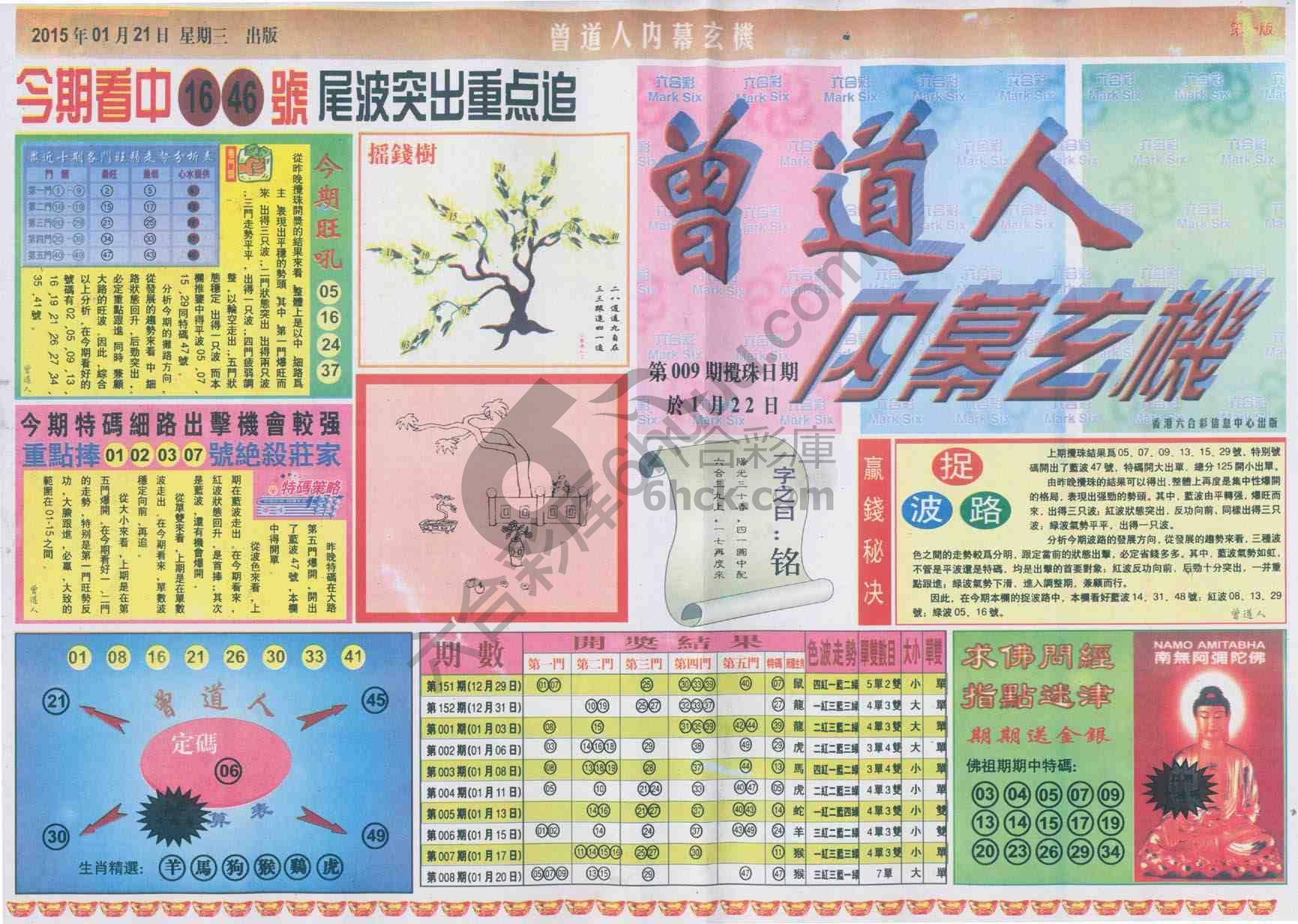 曾道人内幕玄机