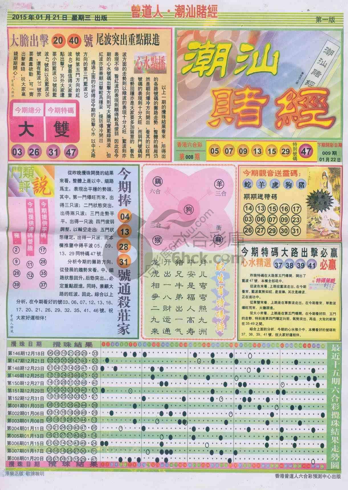 曾道人潮汕赌经