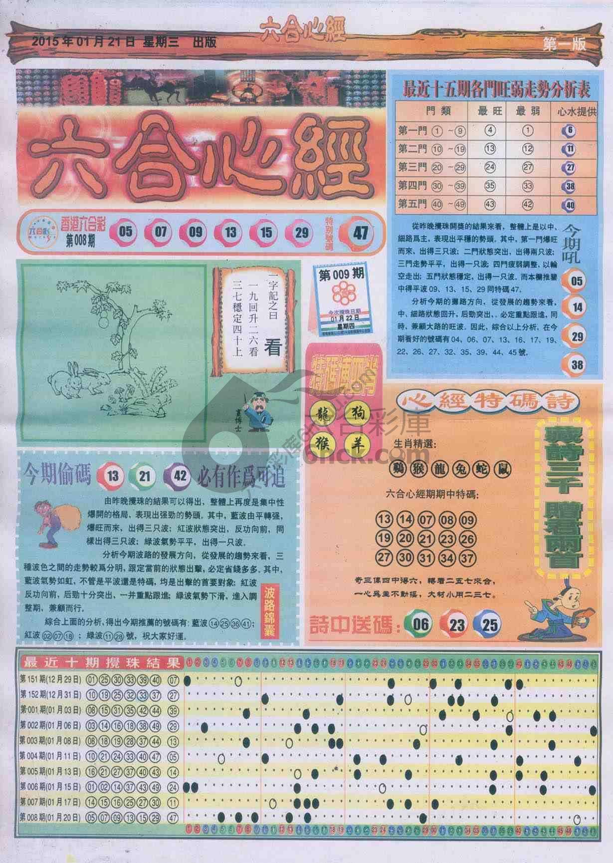 六合心经