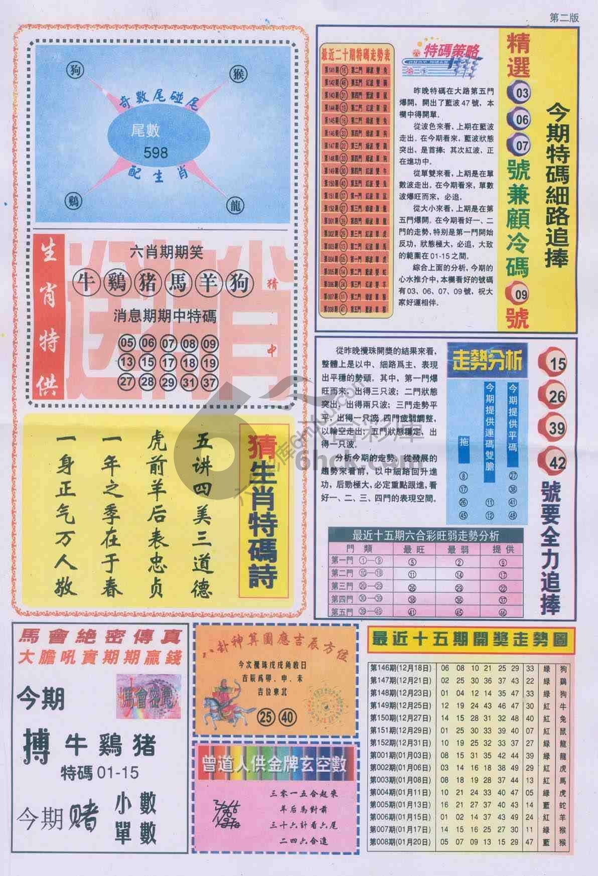 曾道人内幕消息
