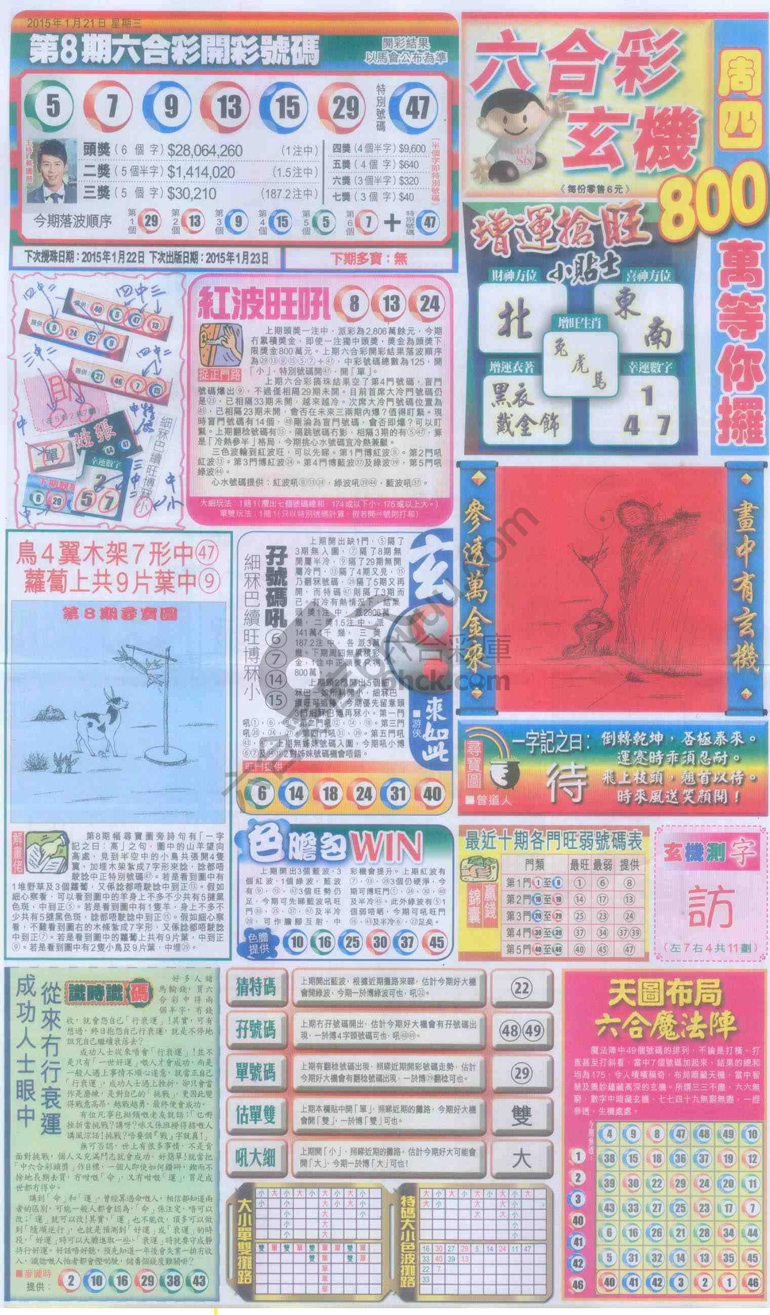 跑狗图