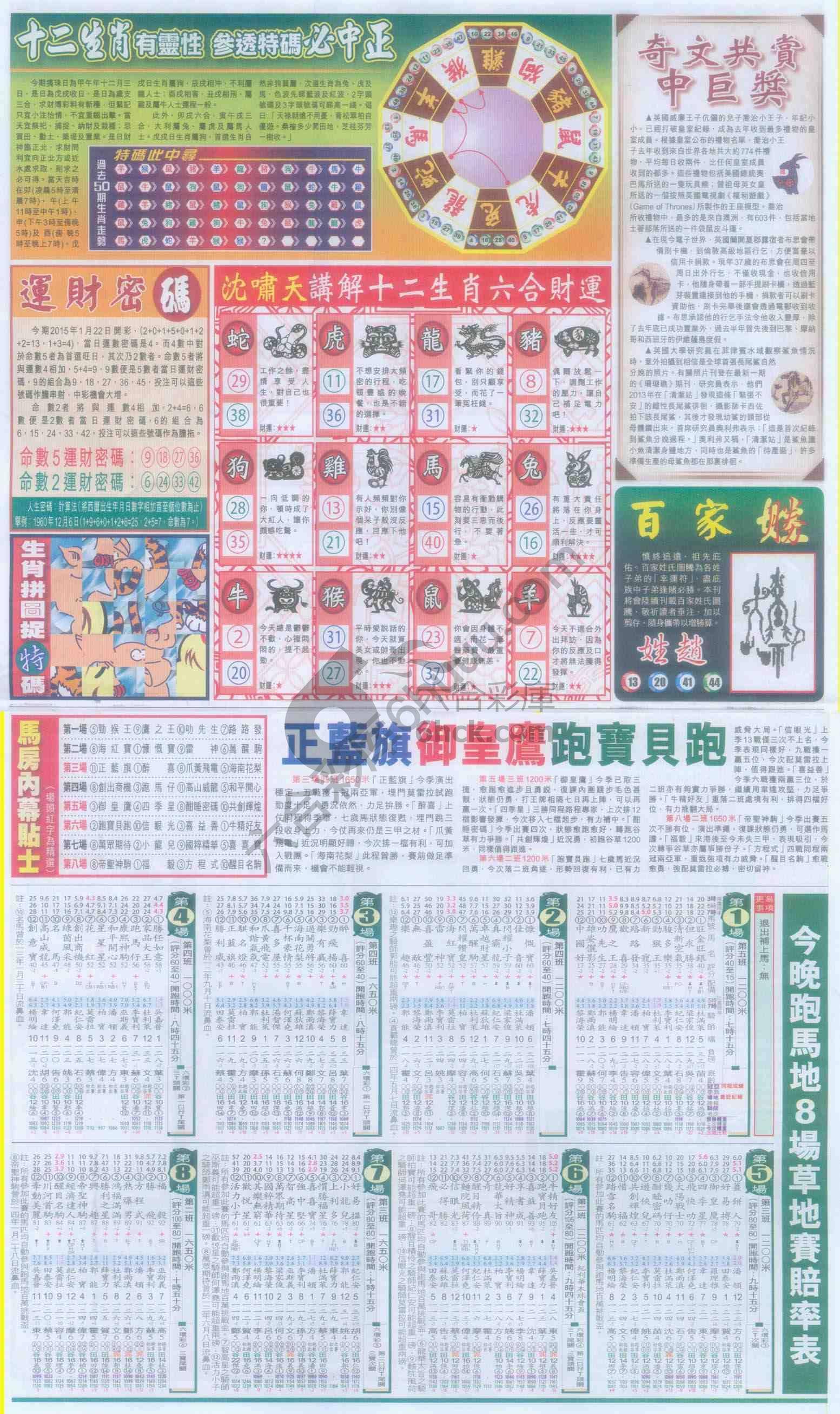 跑狗图
