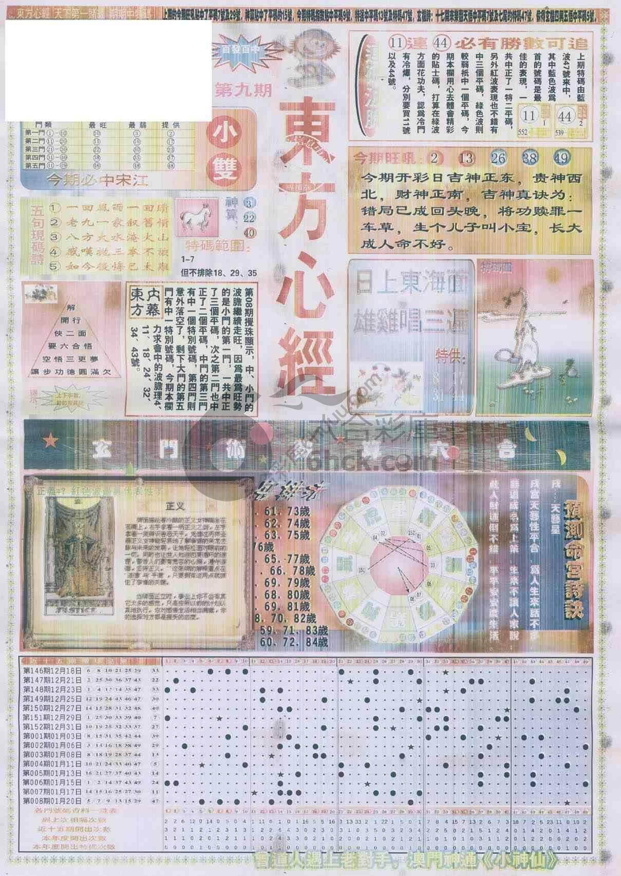 东方心经