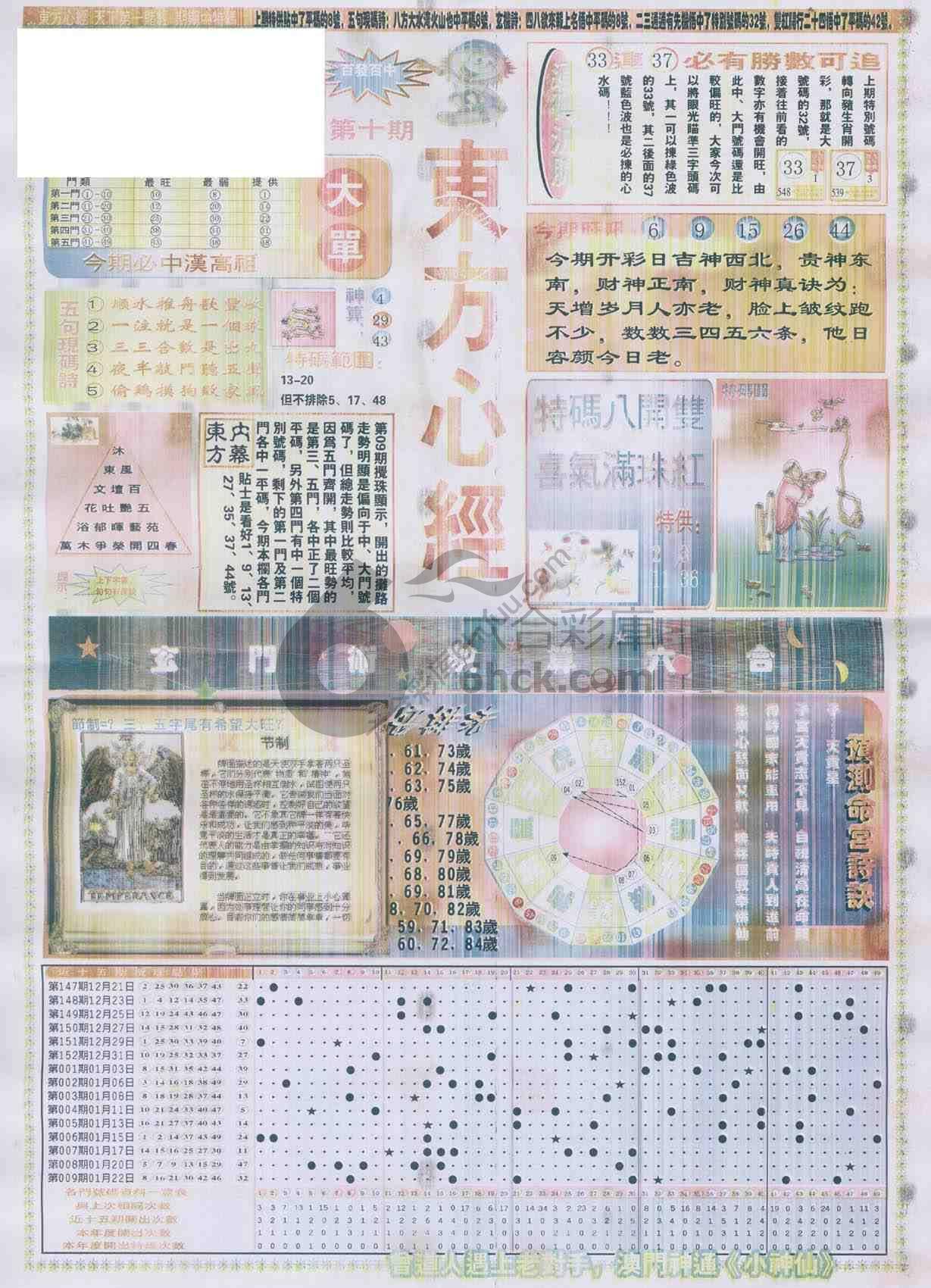 东方心经