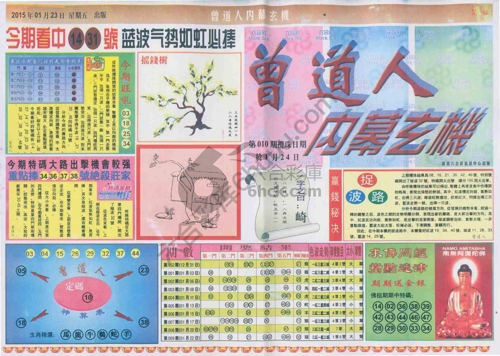 曾道人内幕玄机