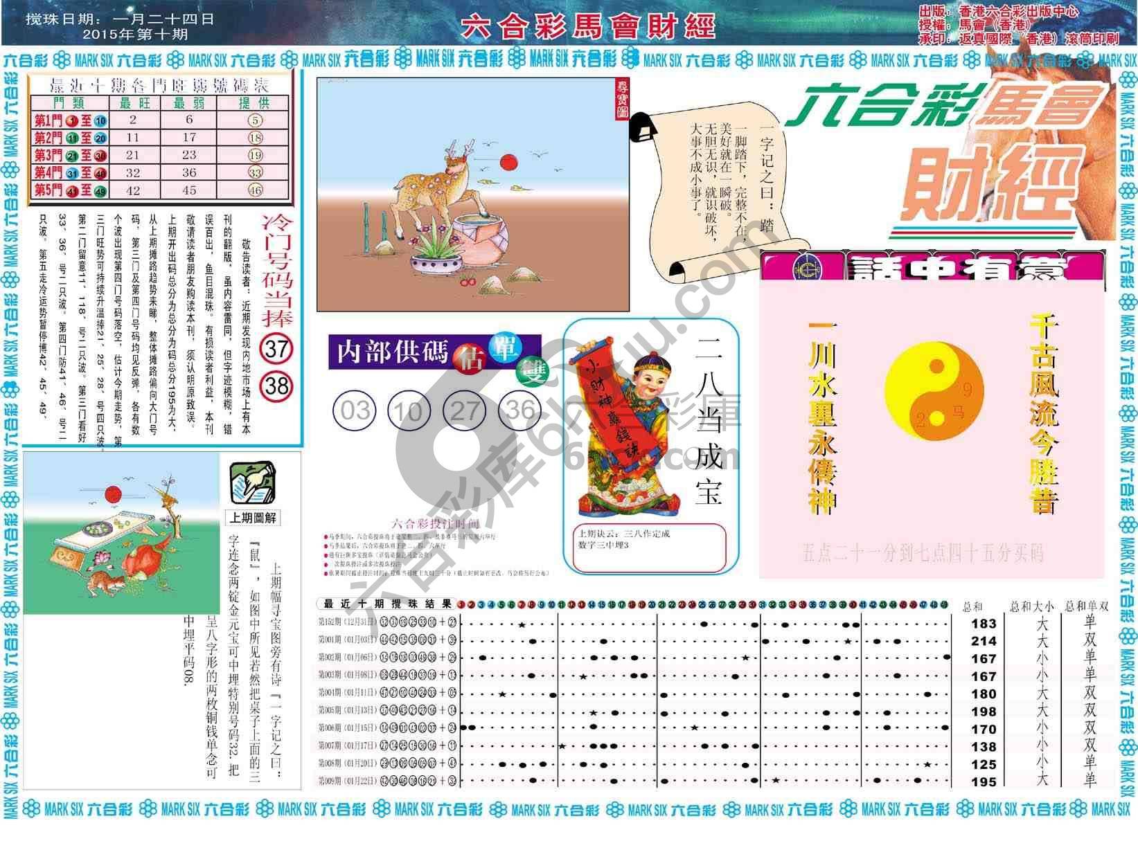 六合彩马会财经