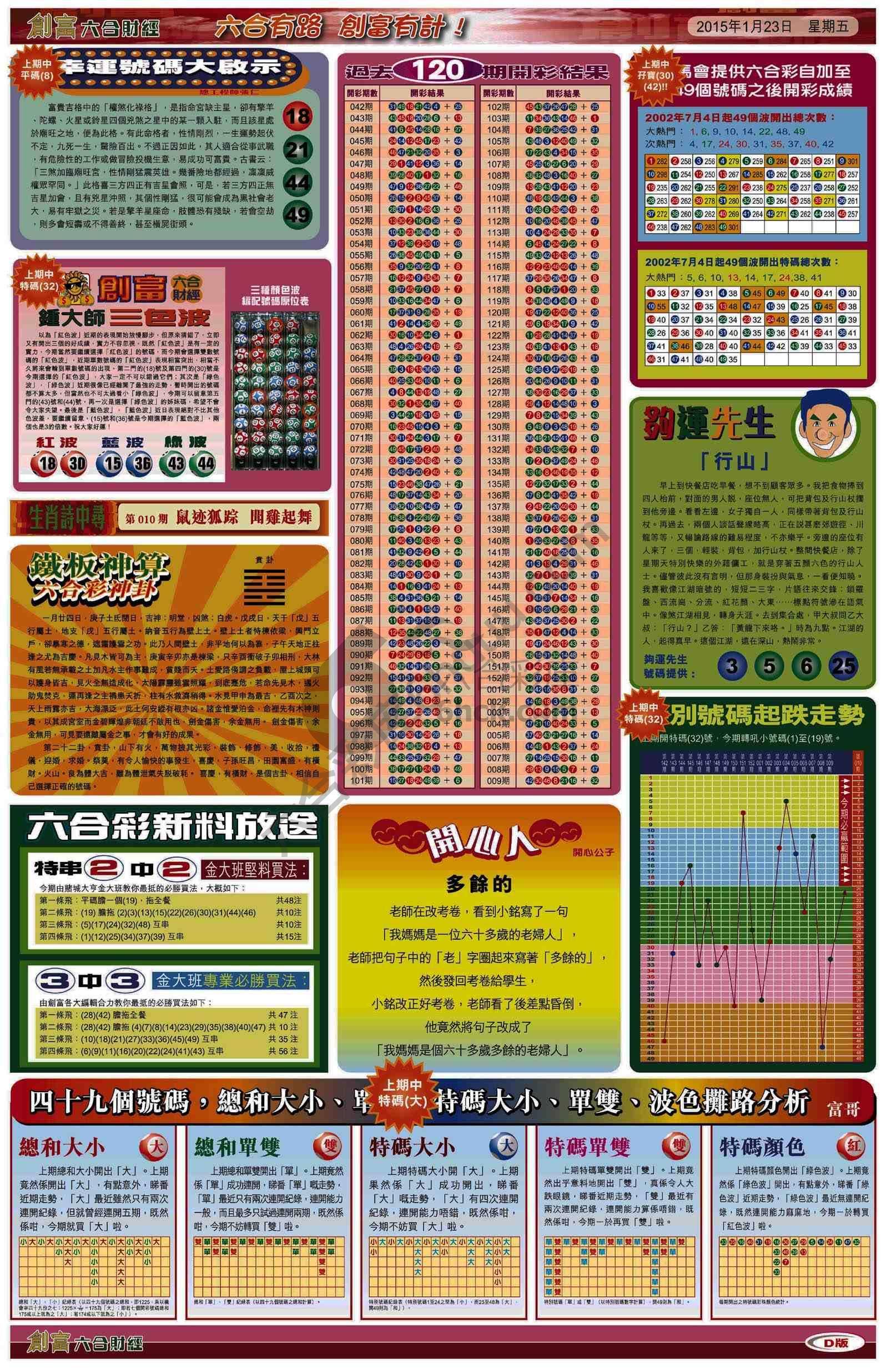 创富