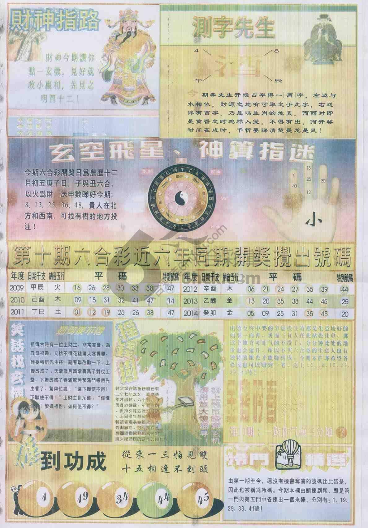 四柱预测