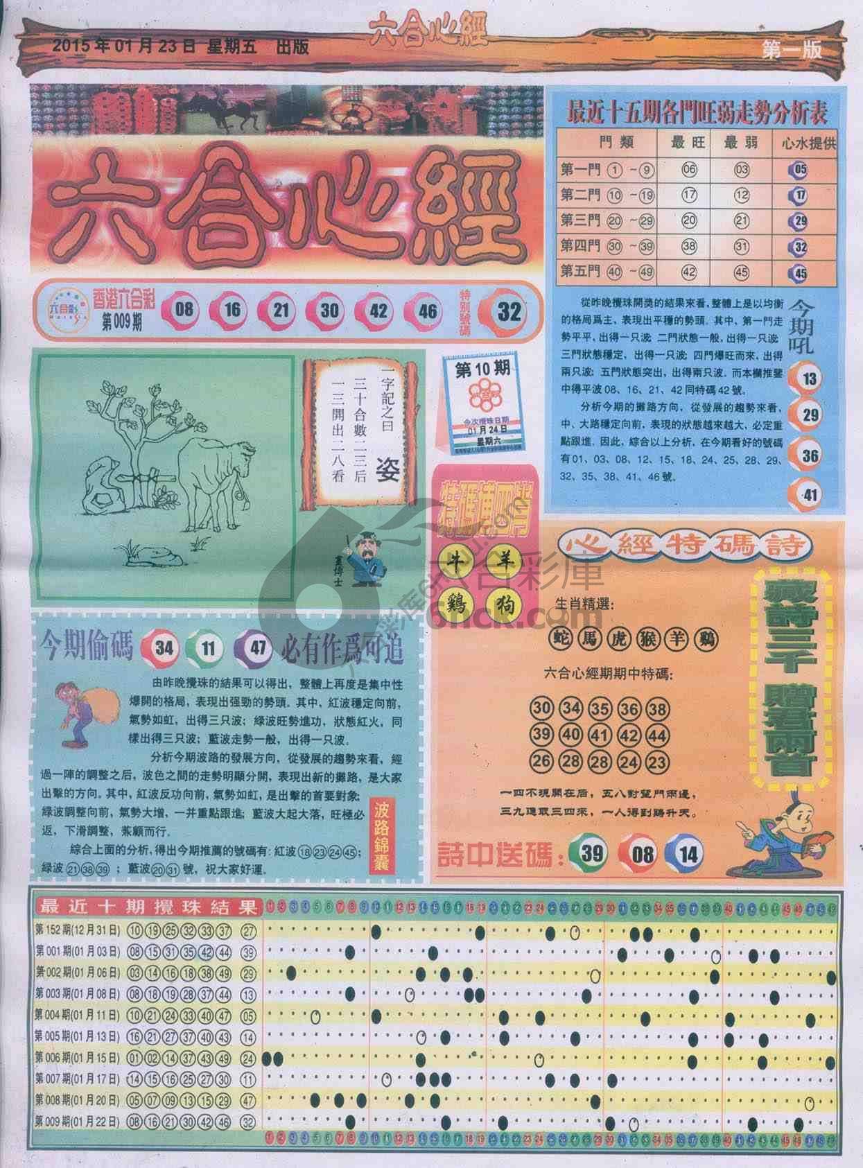 六合心经