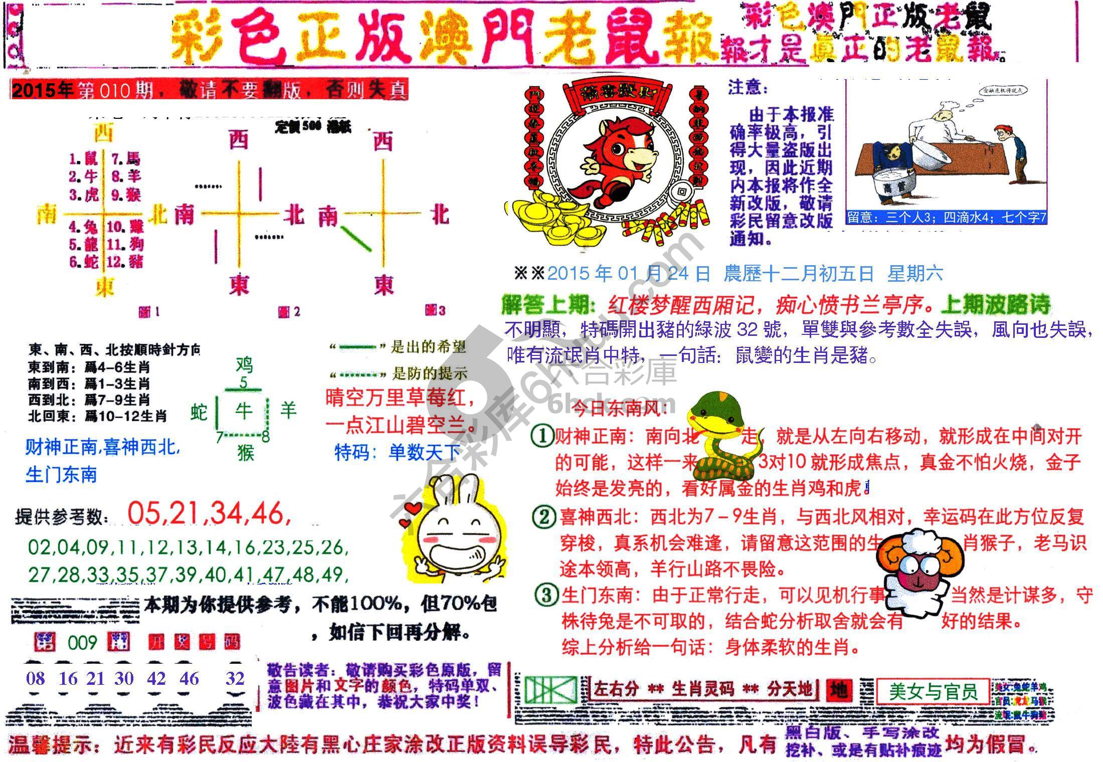 澳门老鼠报