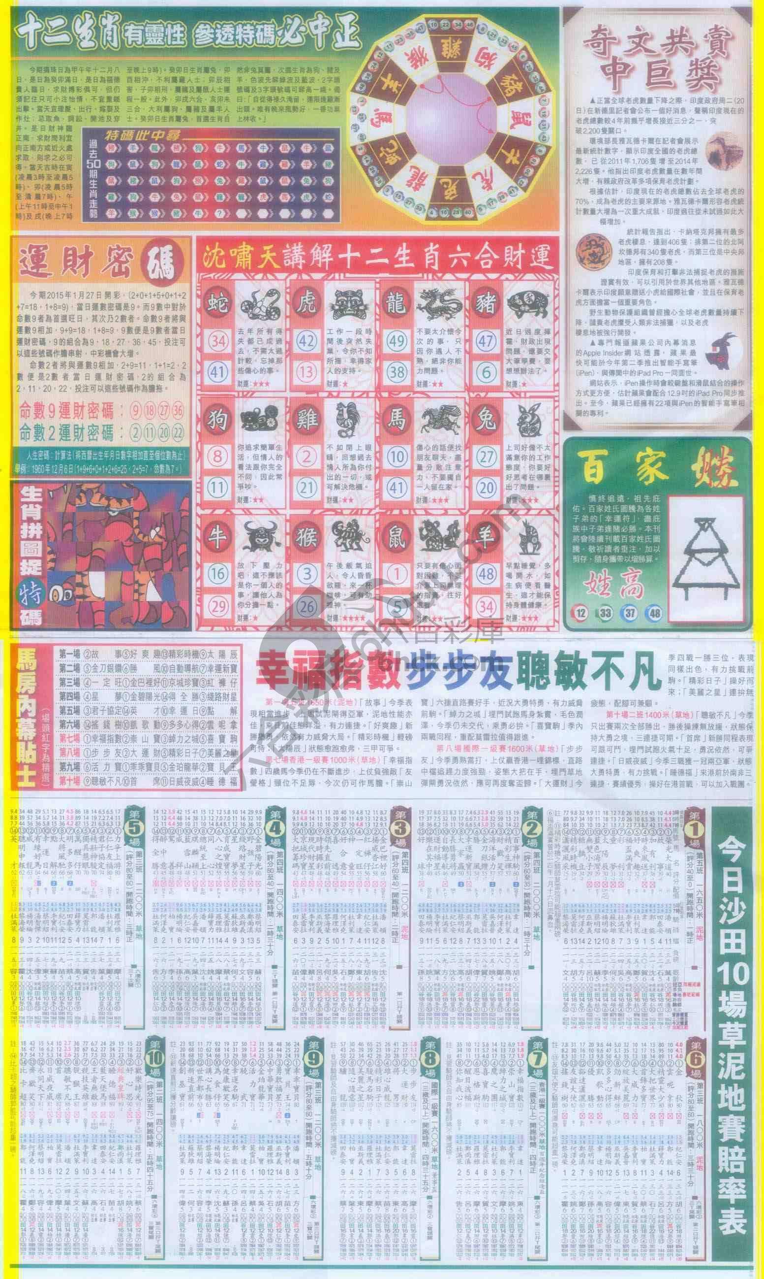 跑狗图