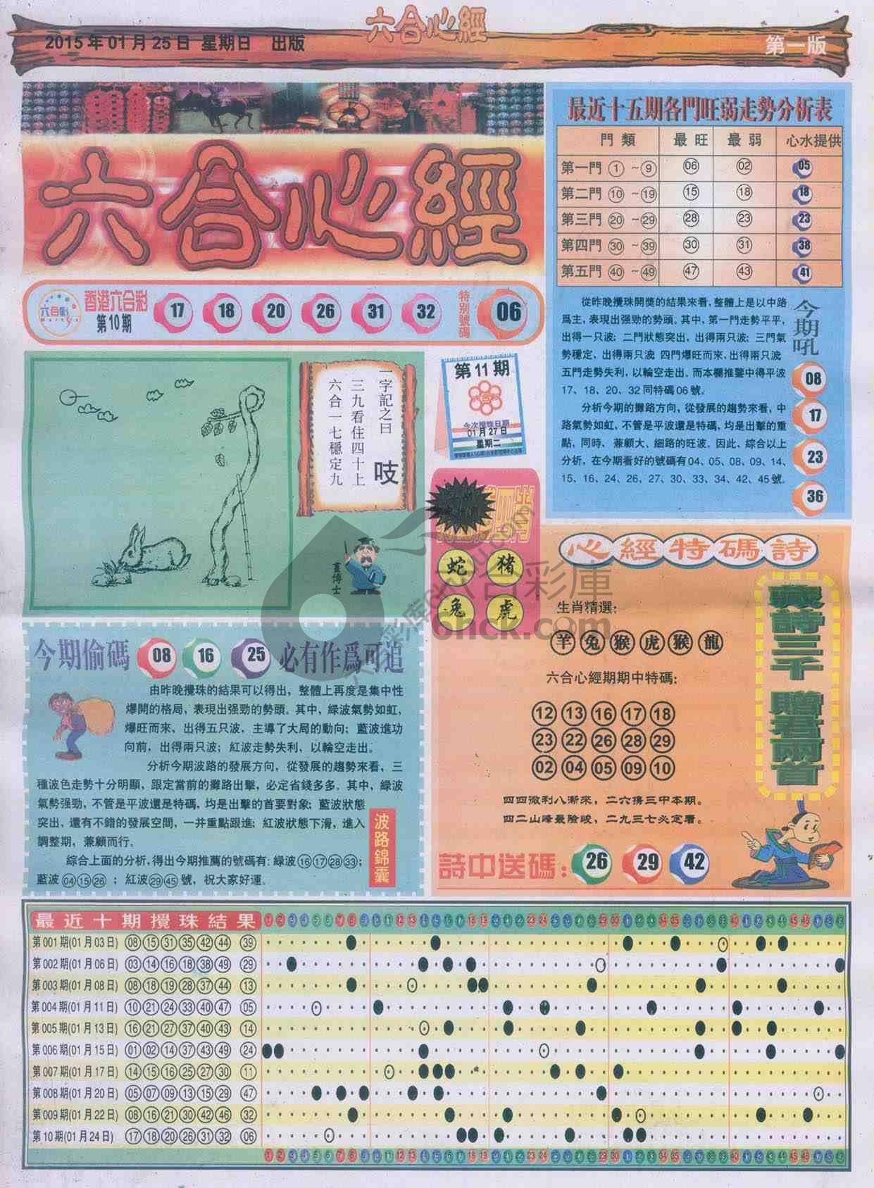六合心经