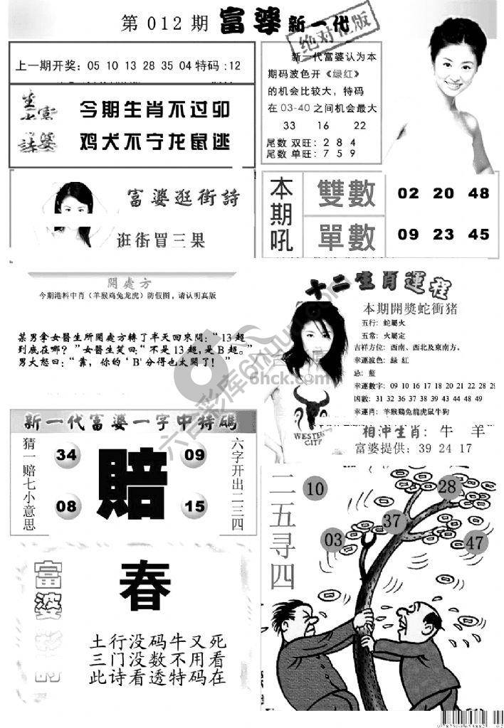 当天报