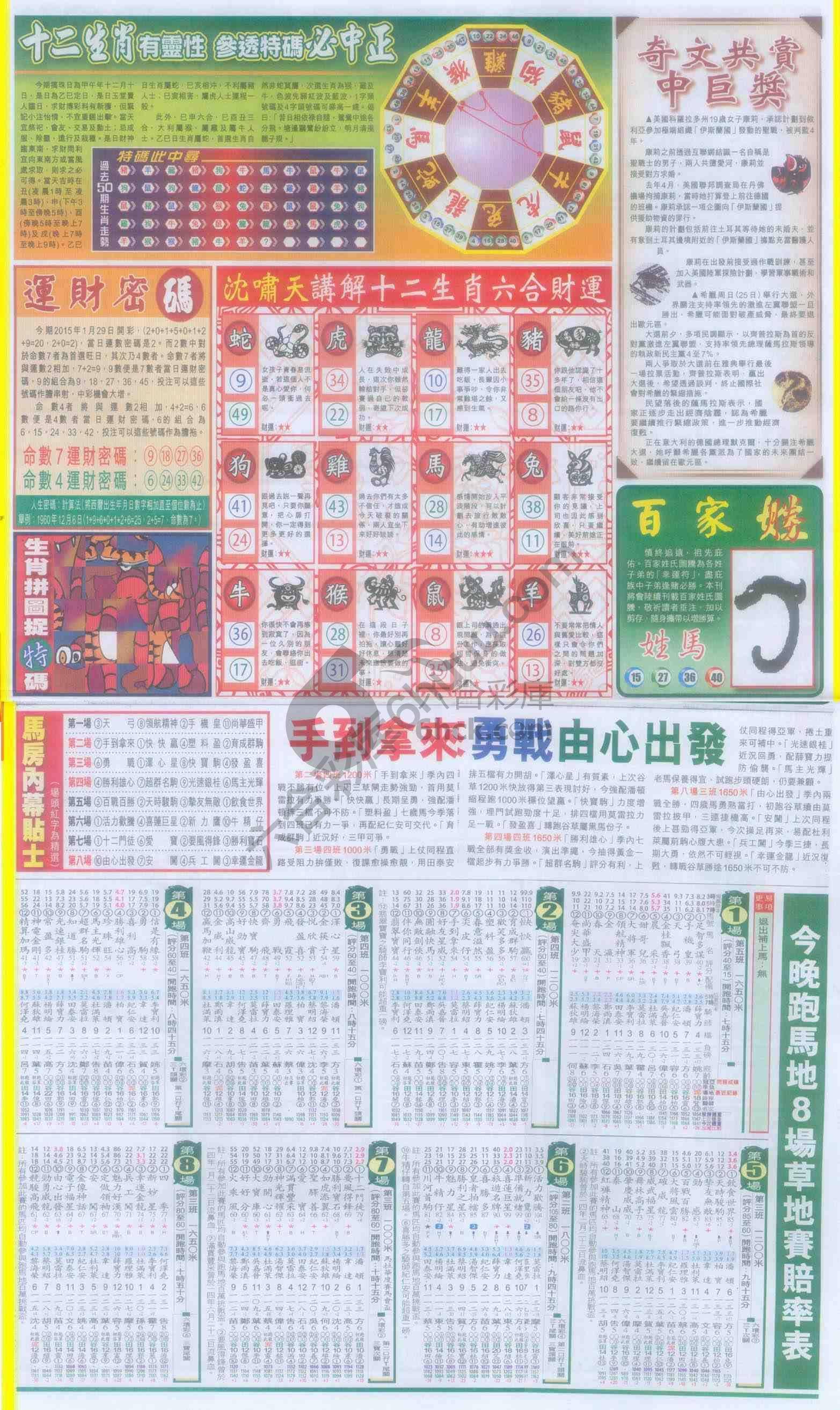 跑狗图