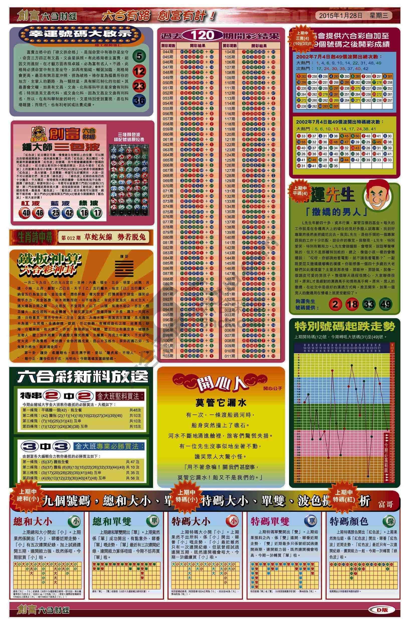 创富