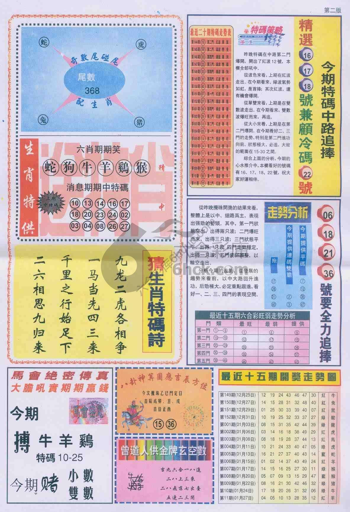 曾道人内幕消息