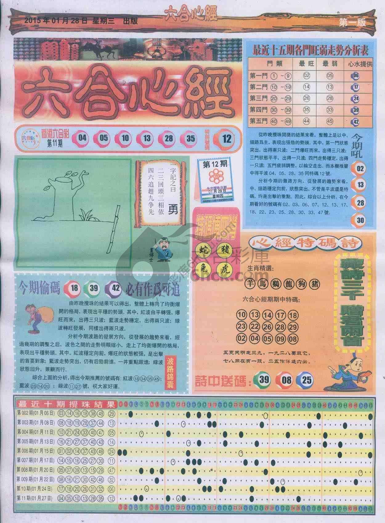 六合心经