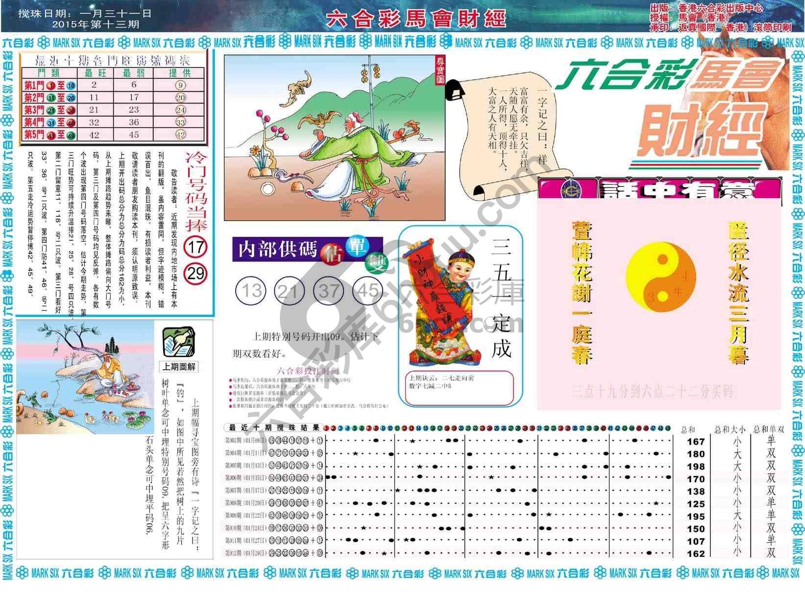 六合彩马会财经