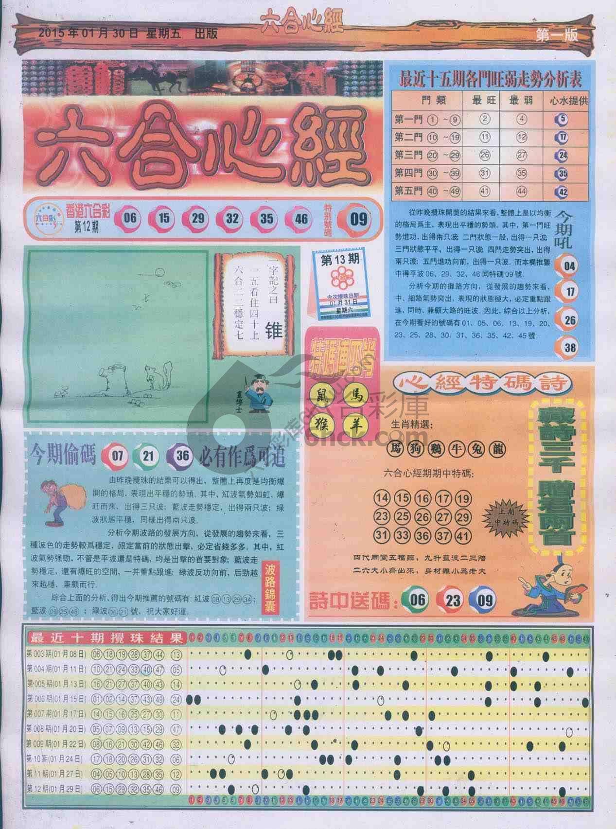 六合心经