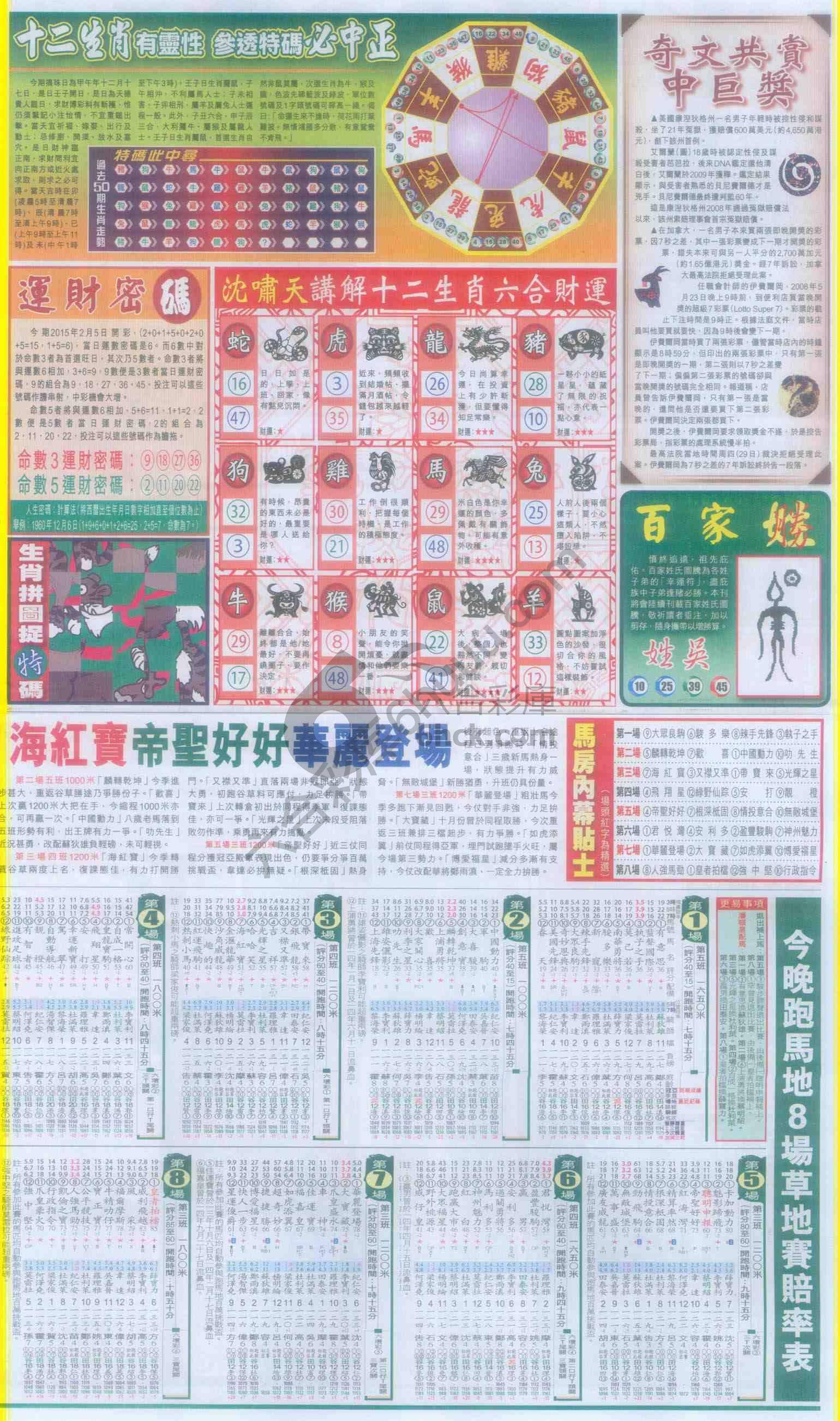 跑狗图