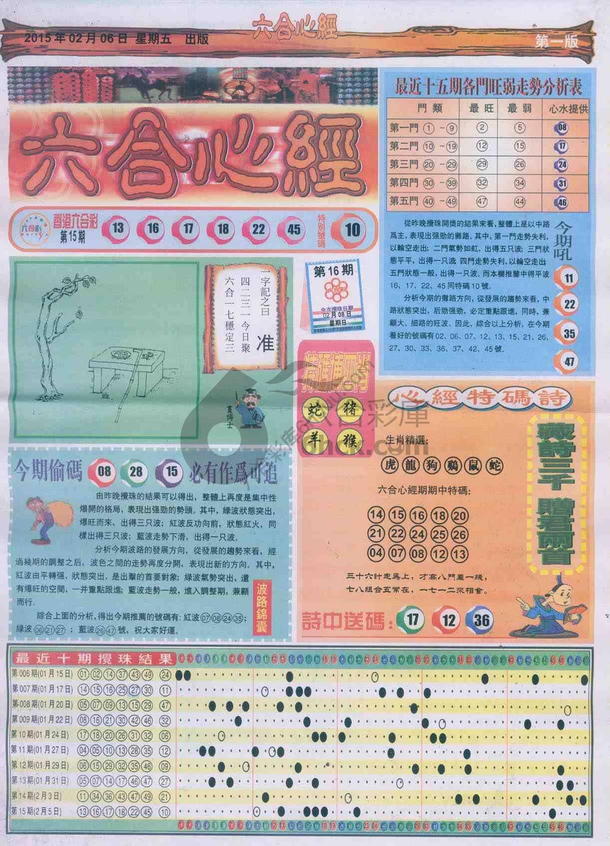 六合心经