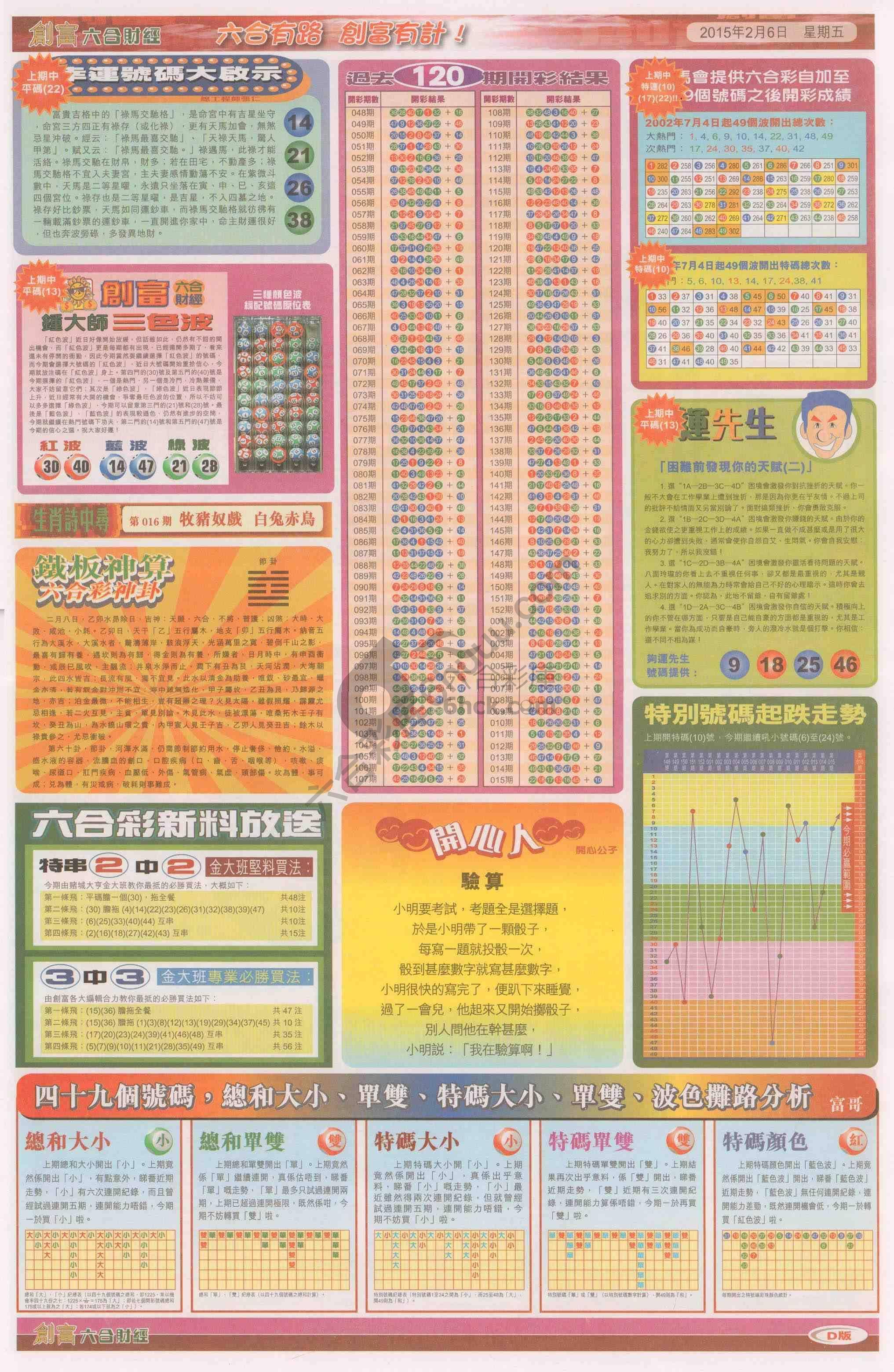 创富