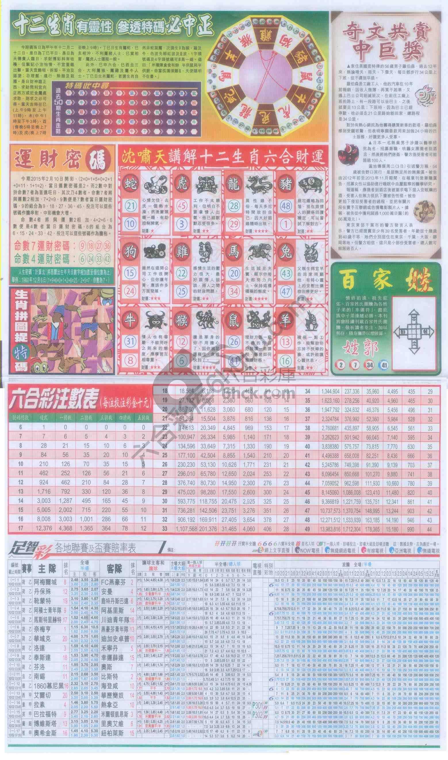 跑狗图