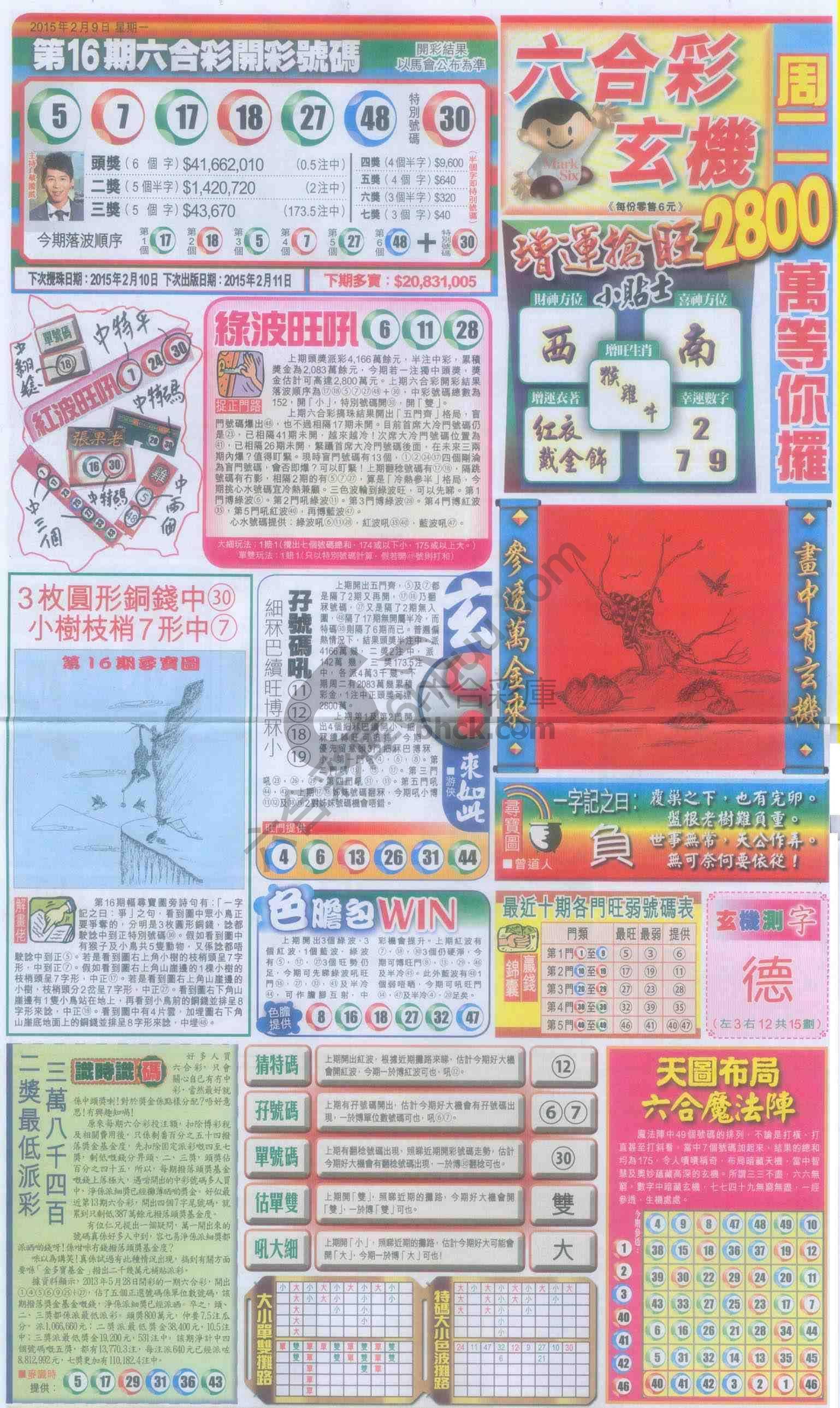 跑狗图