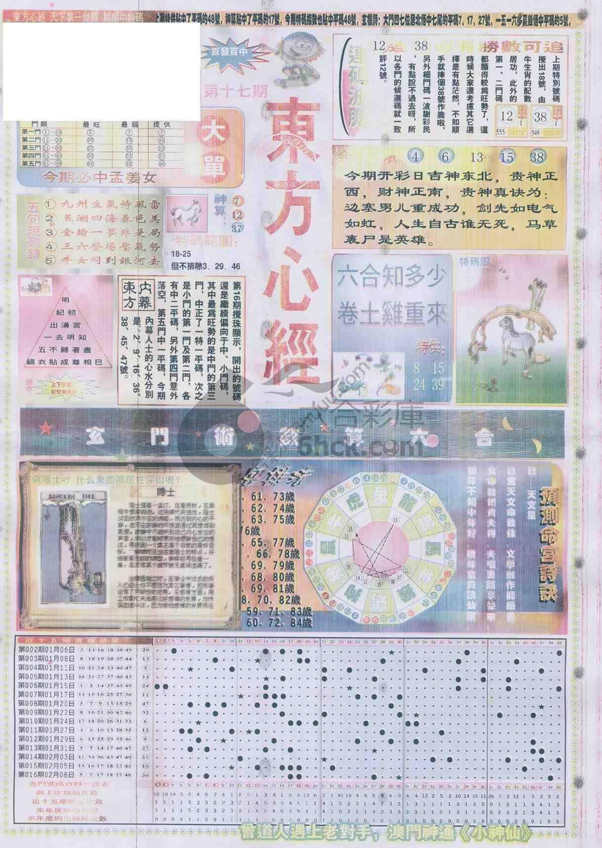 东方心经