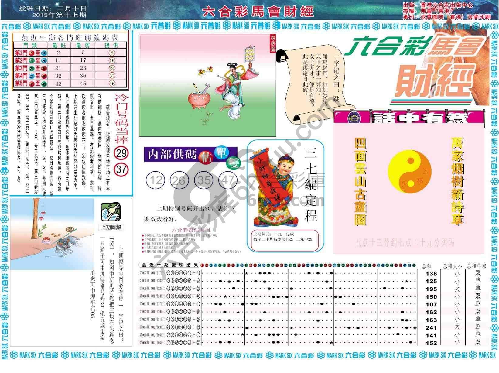 六合彩马会财经
