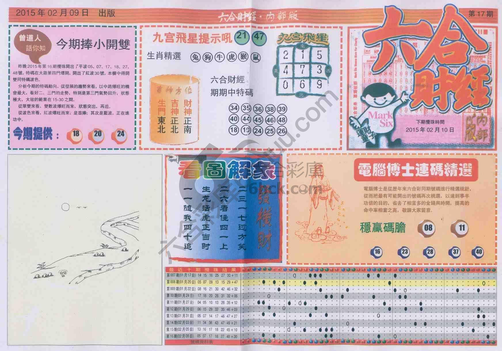 六合财经