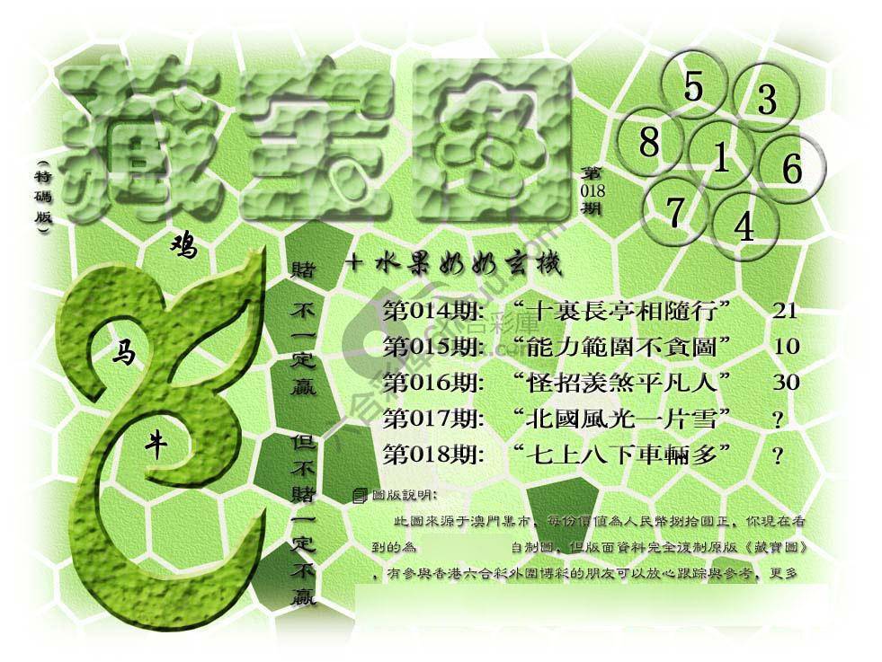 藏宝图