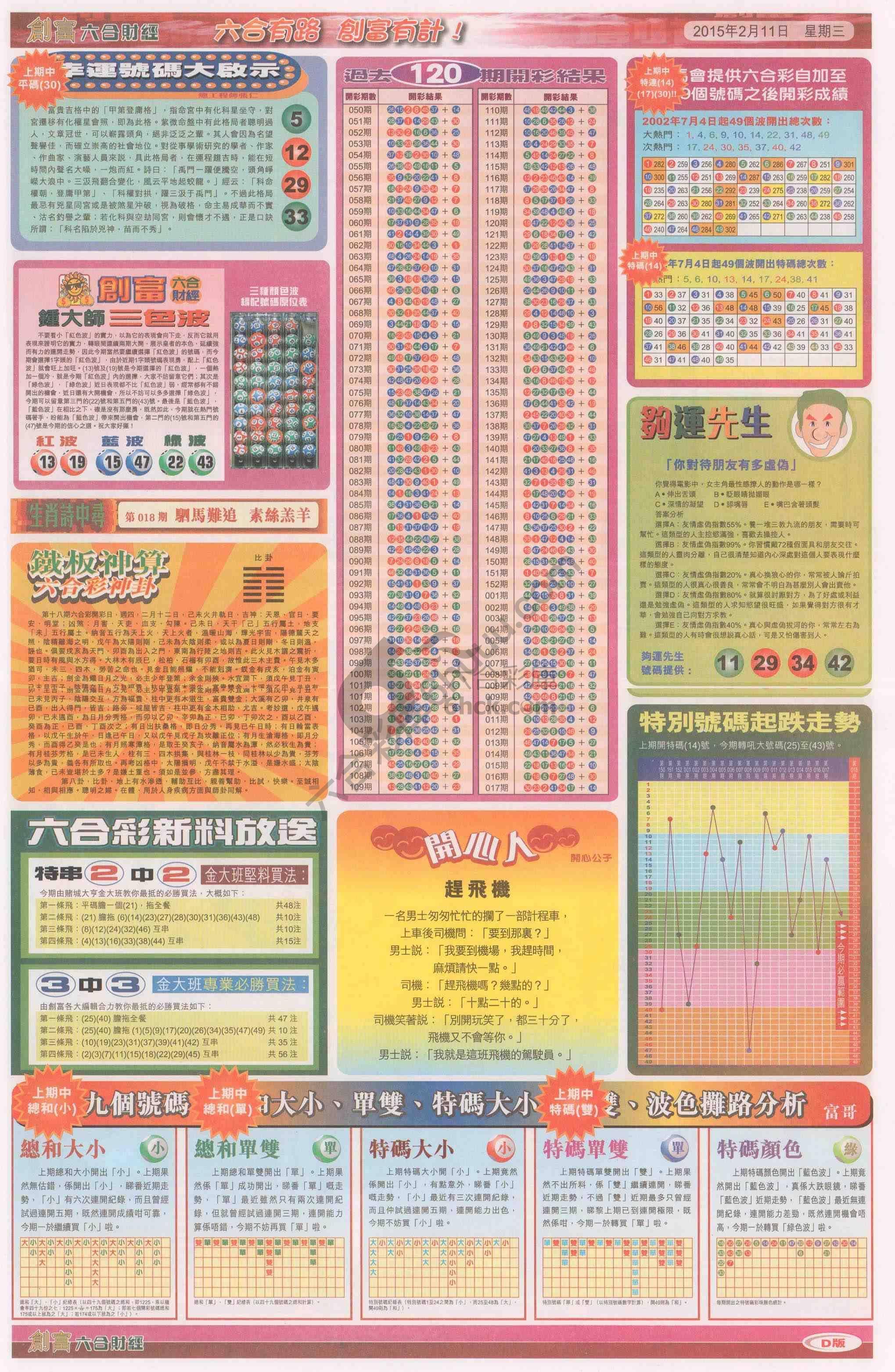 创富