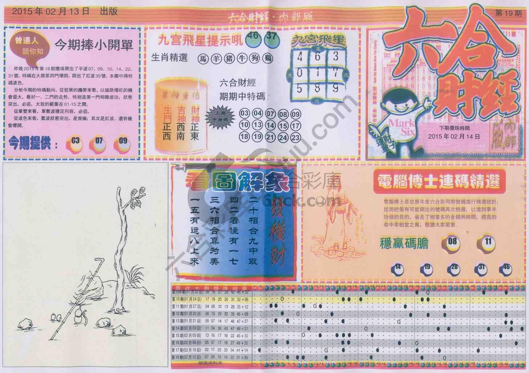 六合财经